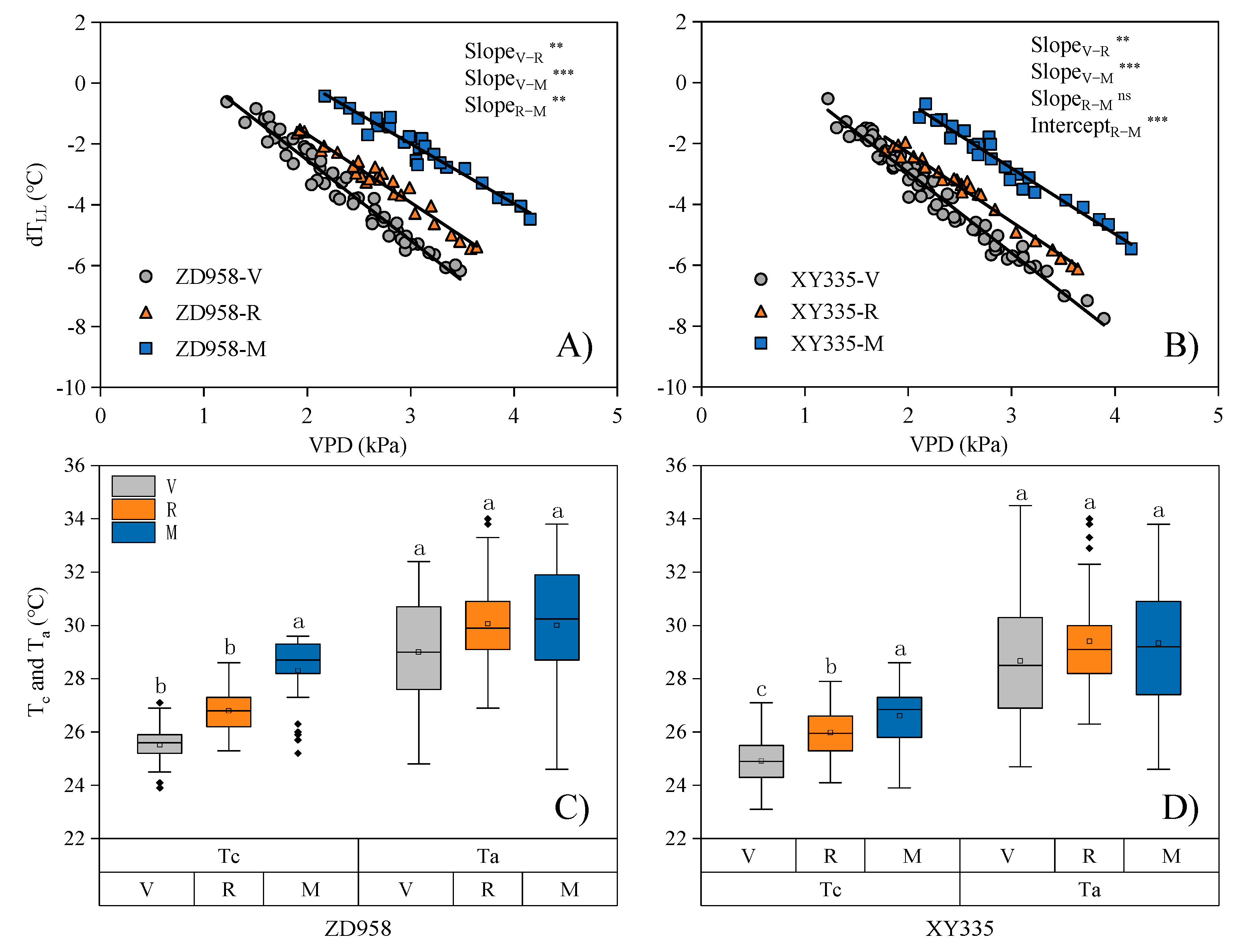 Remotesensing 13 04710 g003