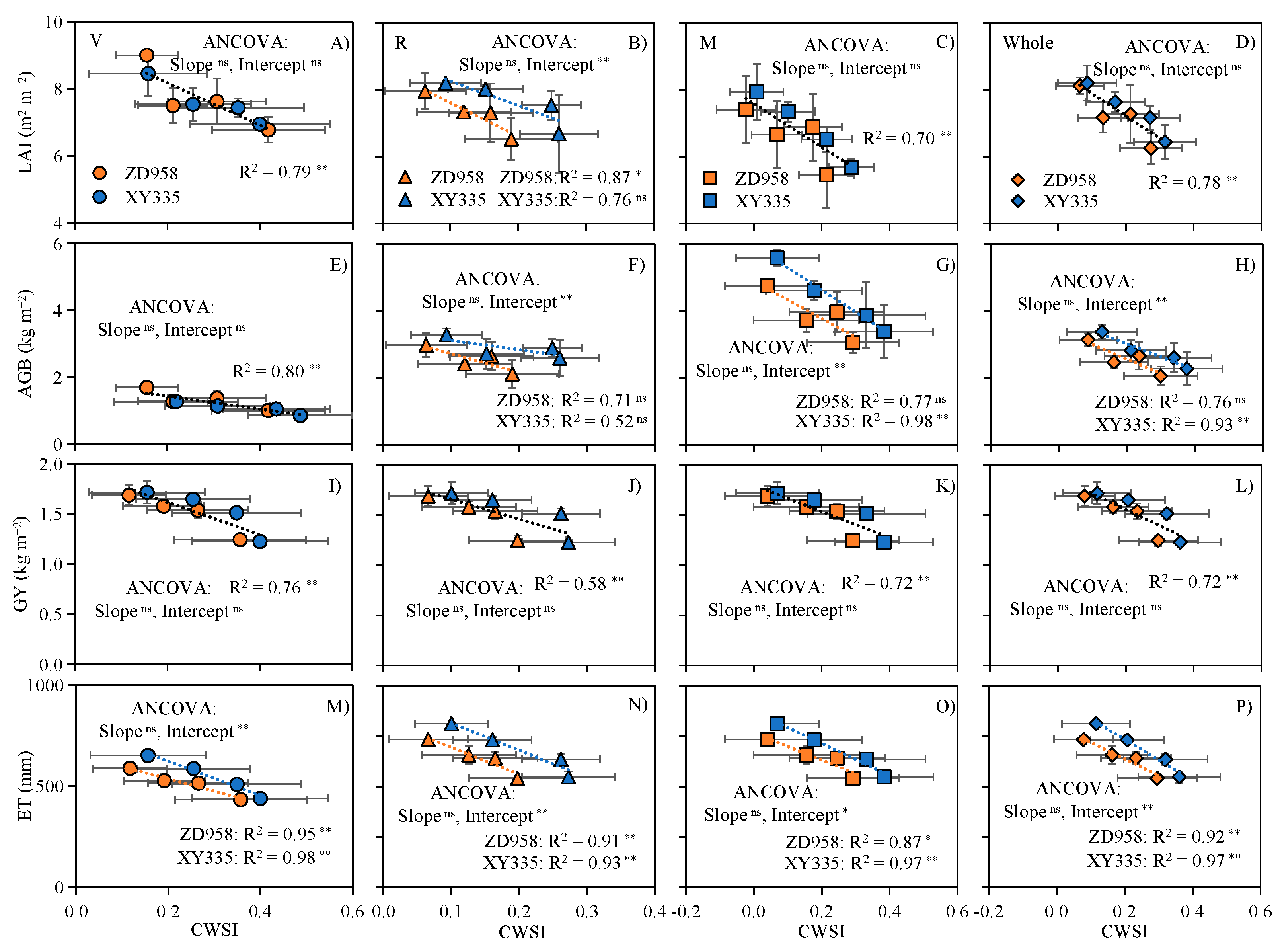Remotesensing 13 04710 g007