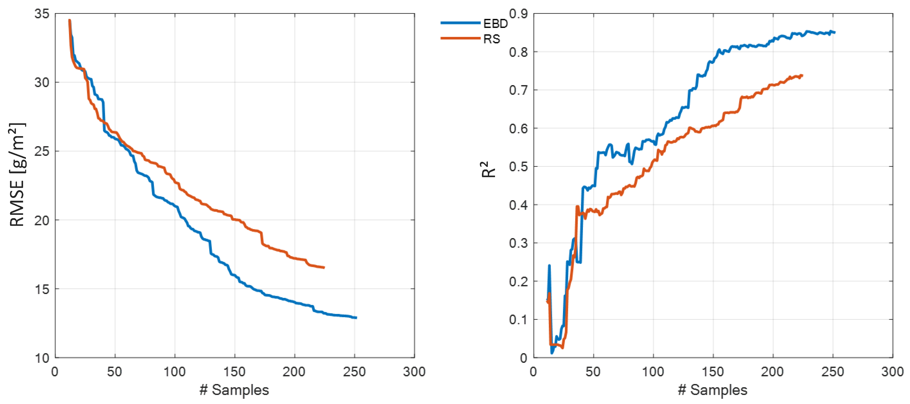 Remotesensing 13 04711 g004