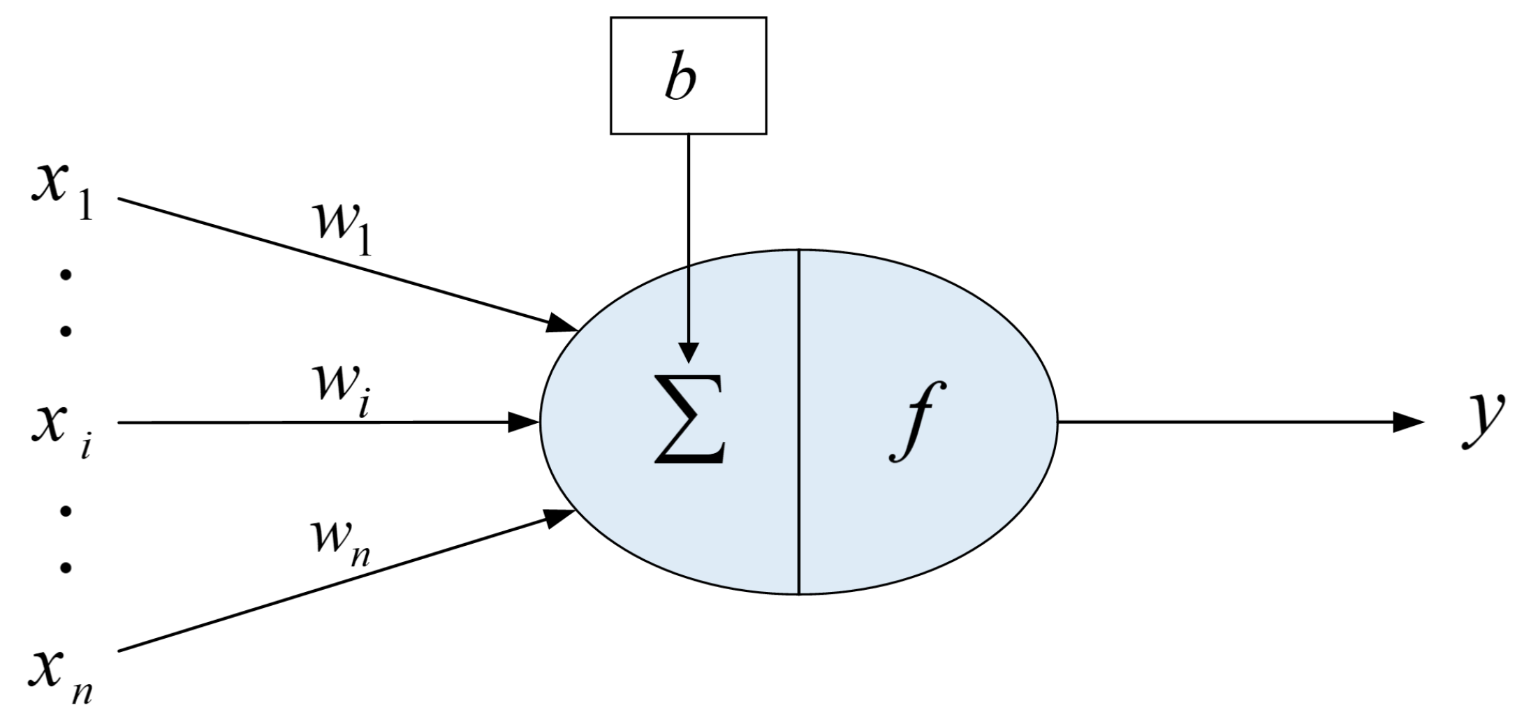 Remotesensing 13 04712 g001