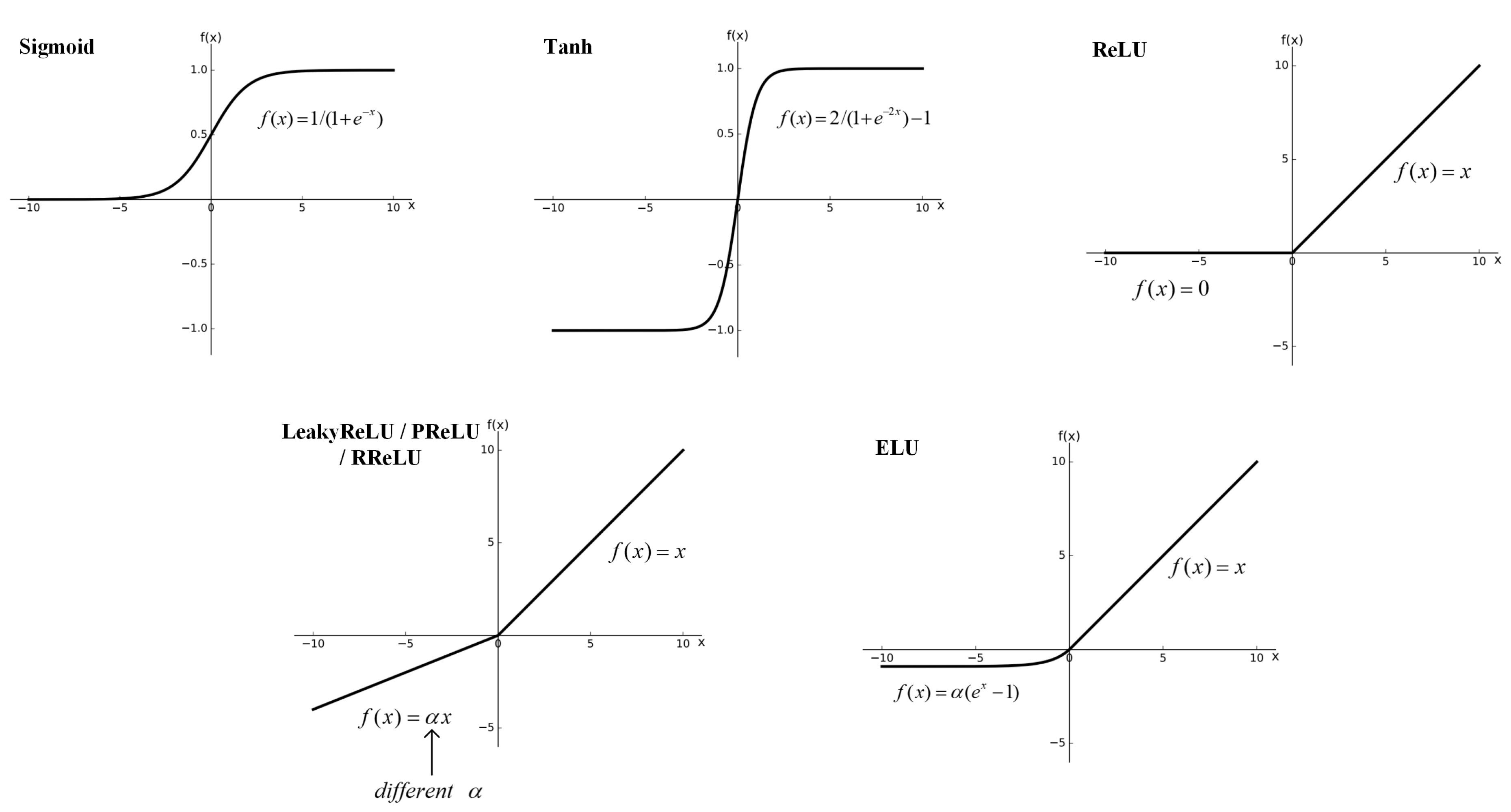 Remotesensing 13 04712 g006
