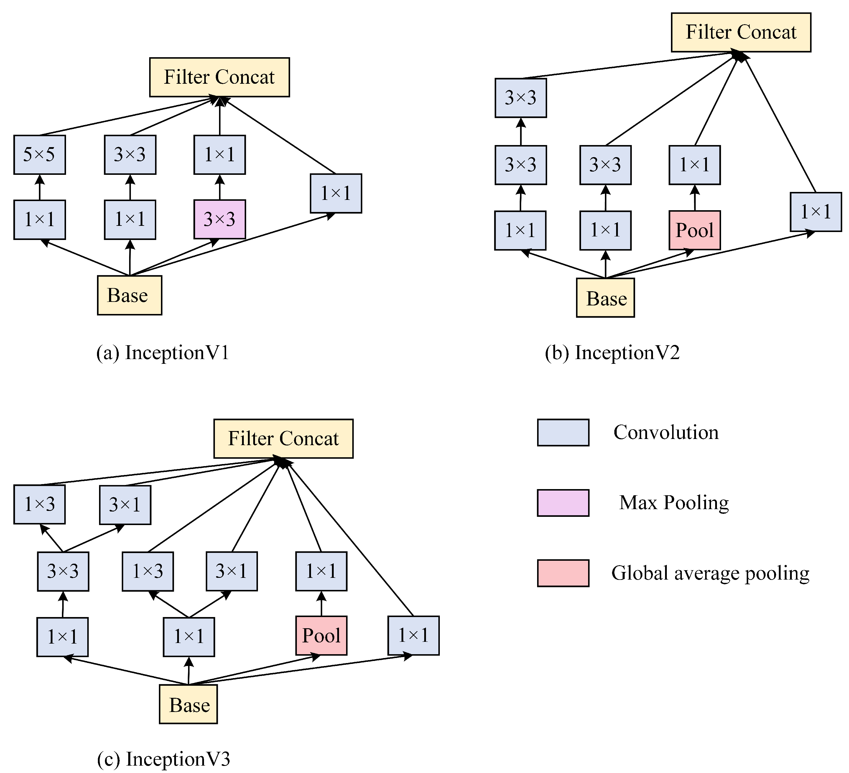 Remotesensing 13 04712 g011