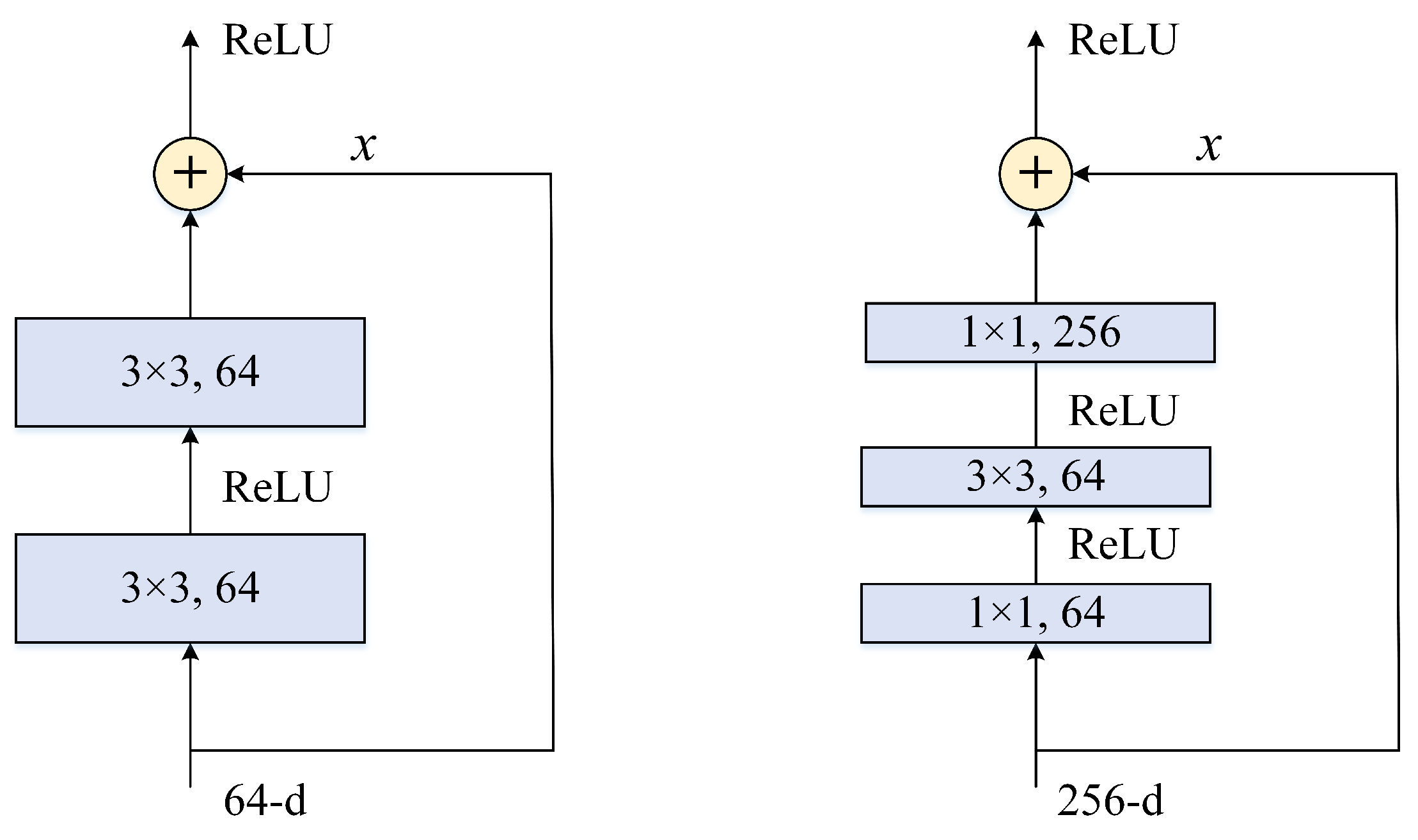 Remotesensing 13 04712 g016