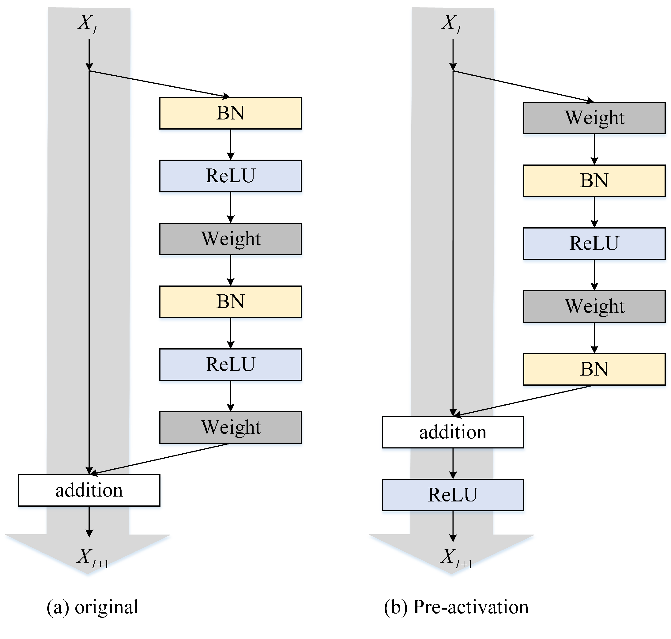 Remotesensing 13 04712 g017