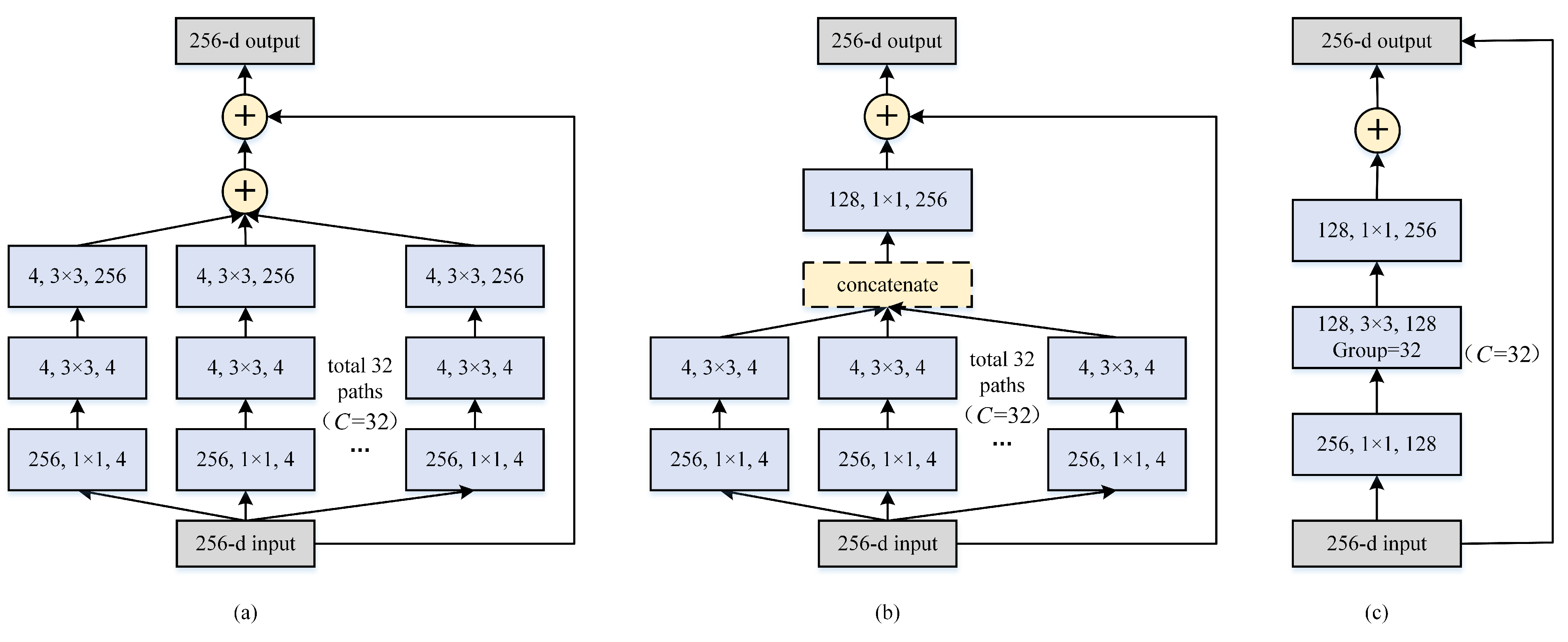 Remotesensing 13 04712 g018