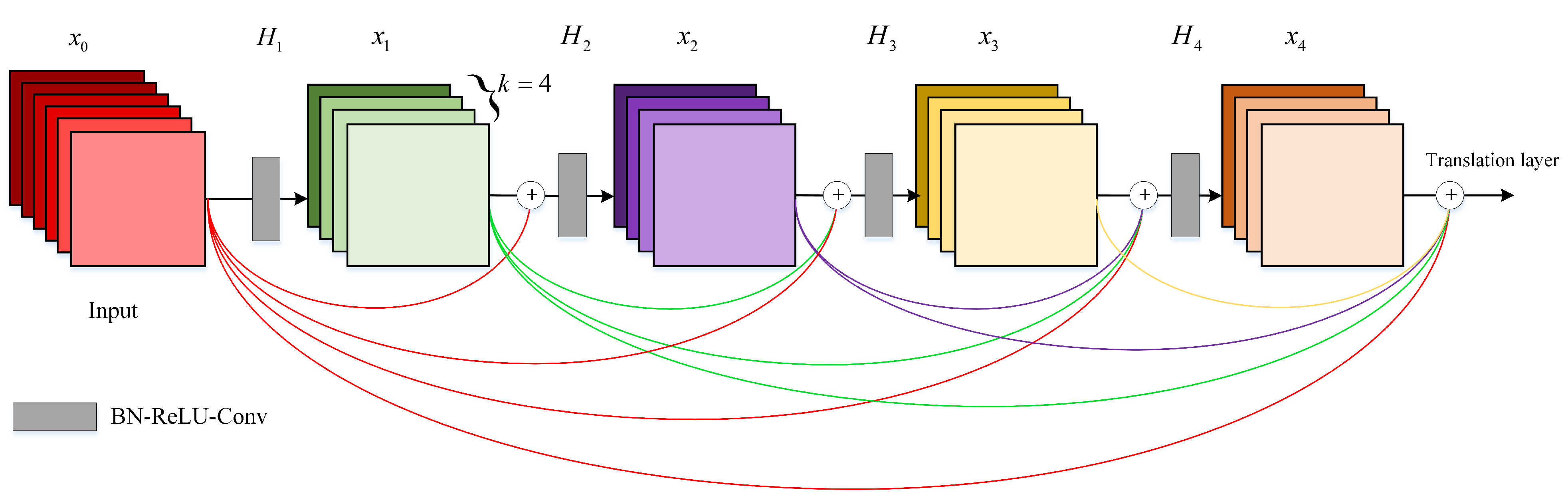 Remotesensing 13 04712 g021