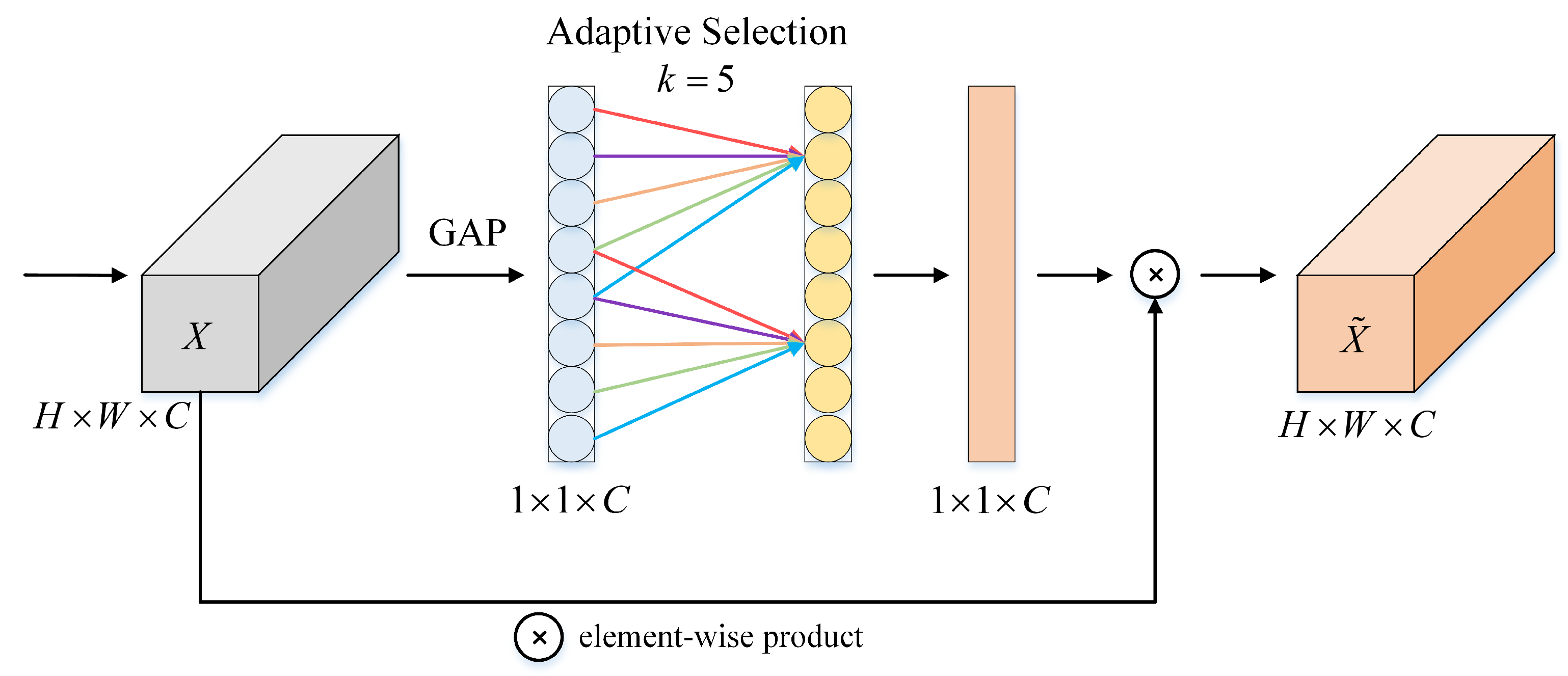Remotesensing 13 04712 g028