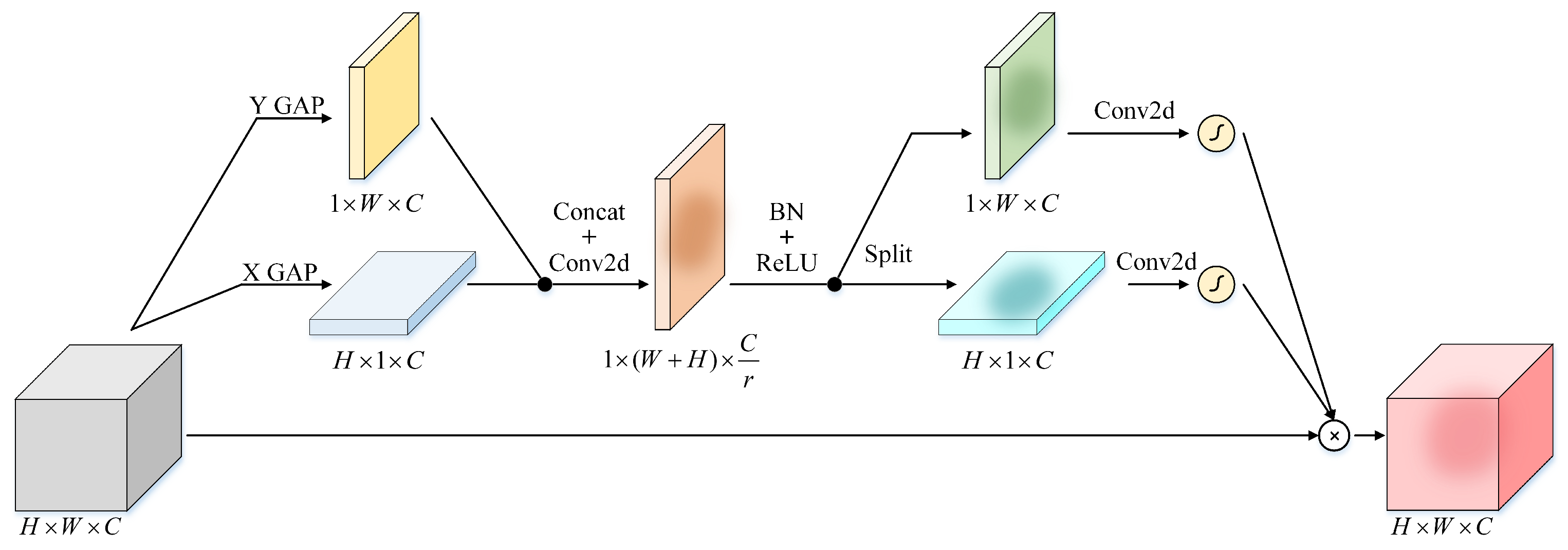 Remotesensing 13 04712 g029