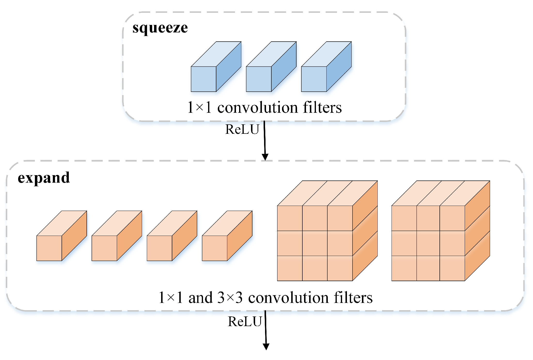 Remotesensing 13 04712 g030