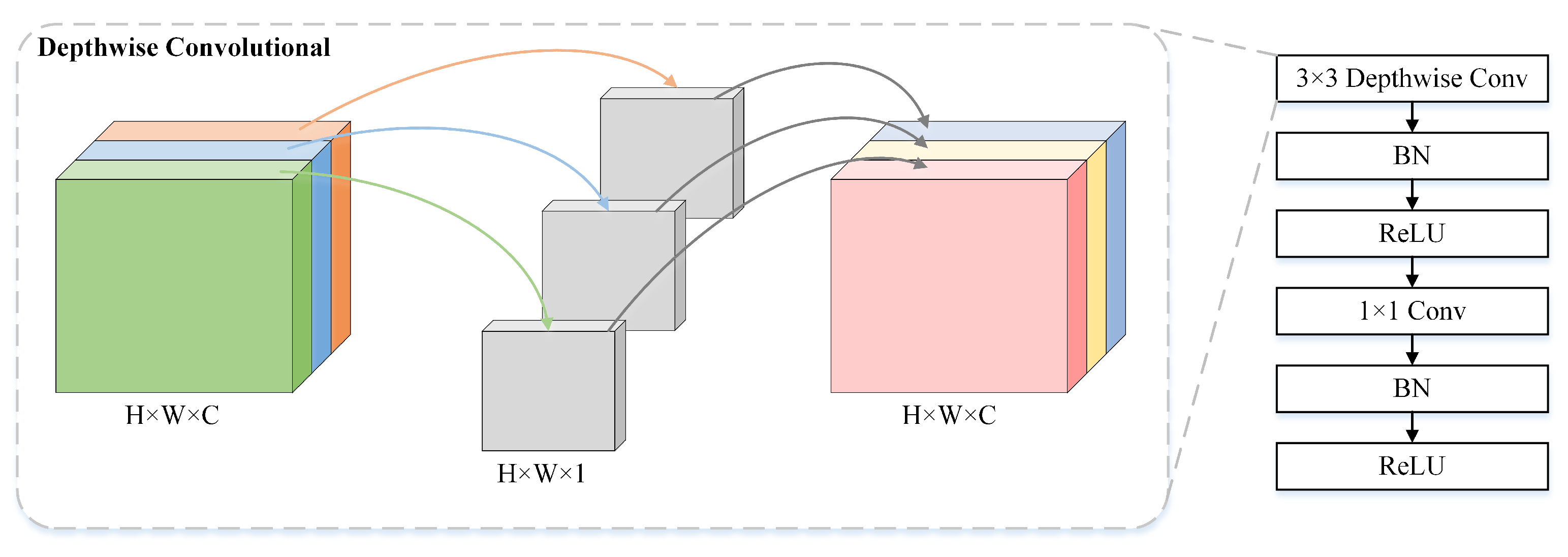 Remotesensing 13 04712 g031