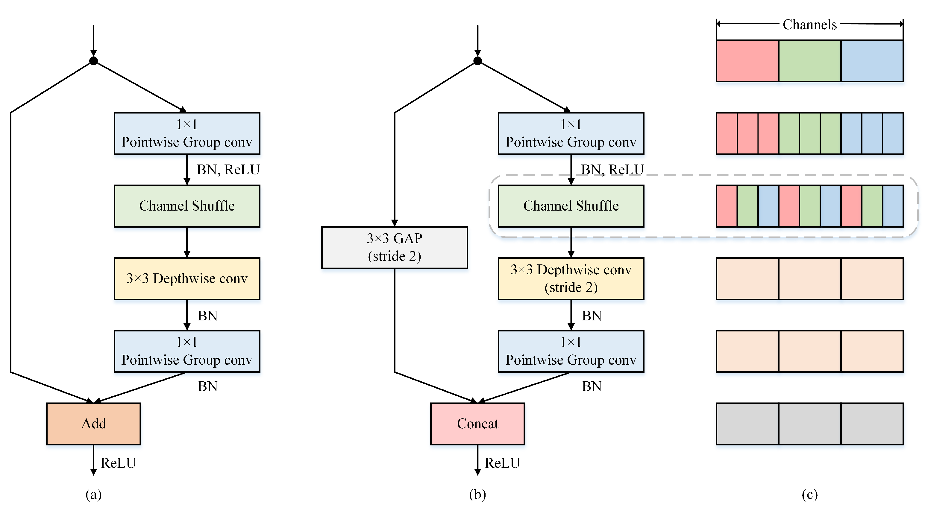 Remotesensing 13 04712 g033