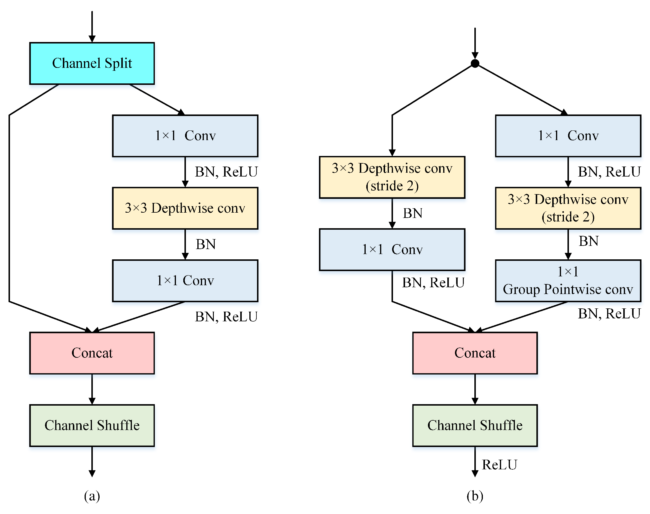 Remotesensing 13 04712 g034