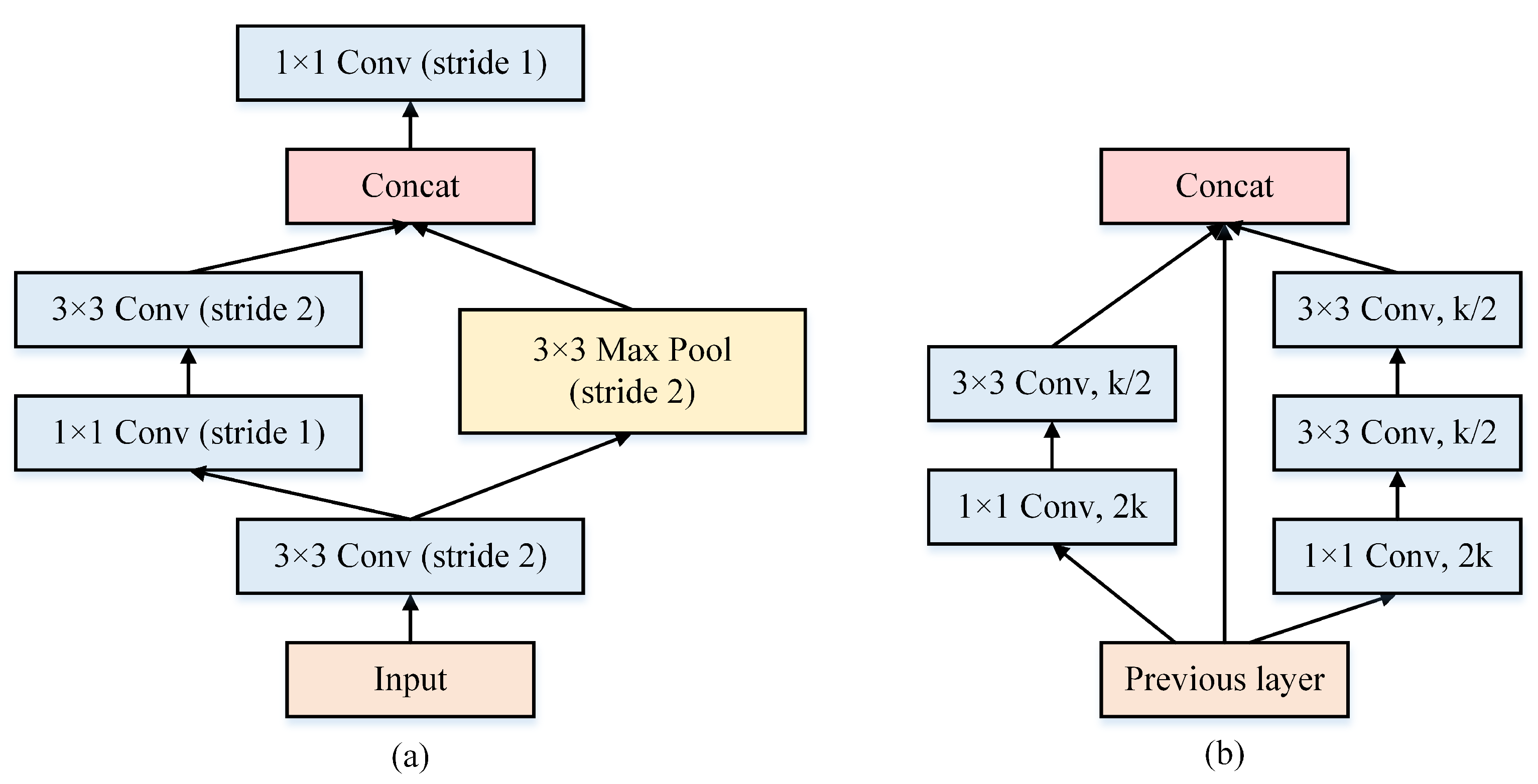 Remotesensing 13 04712 g035