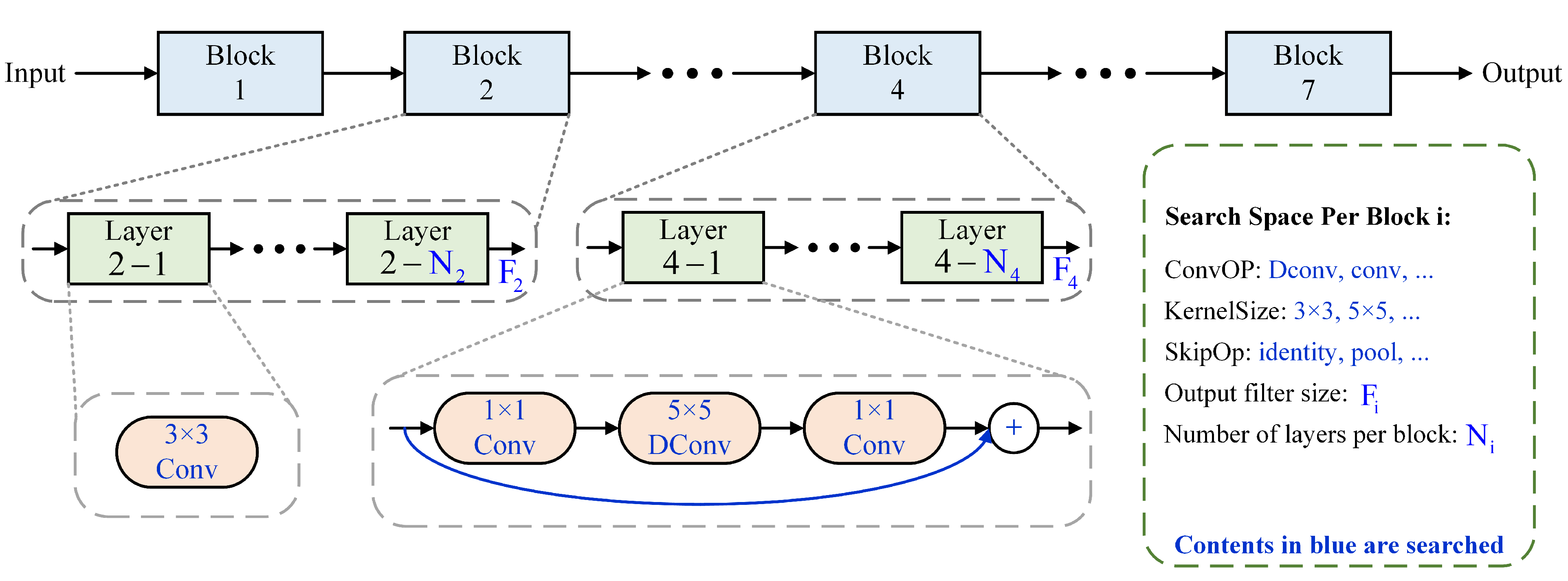 Remotesensing 13 04712 g036