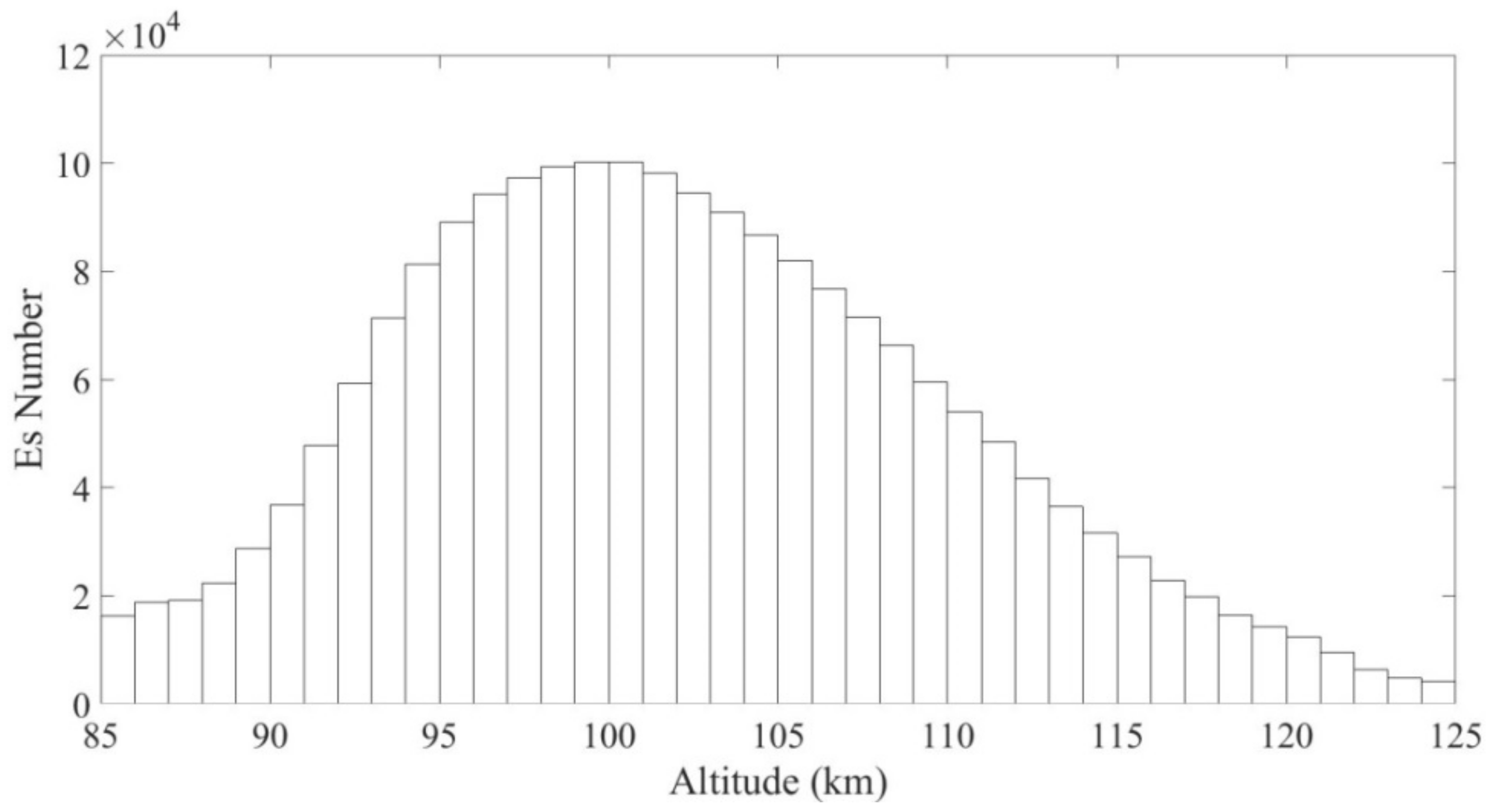 Remotesensing 13 04714 g001