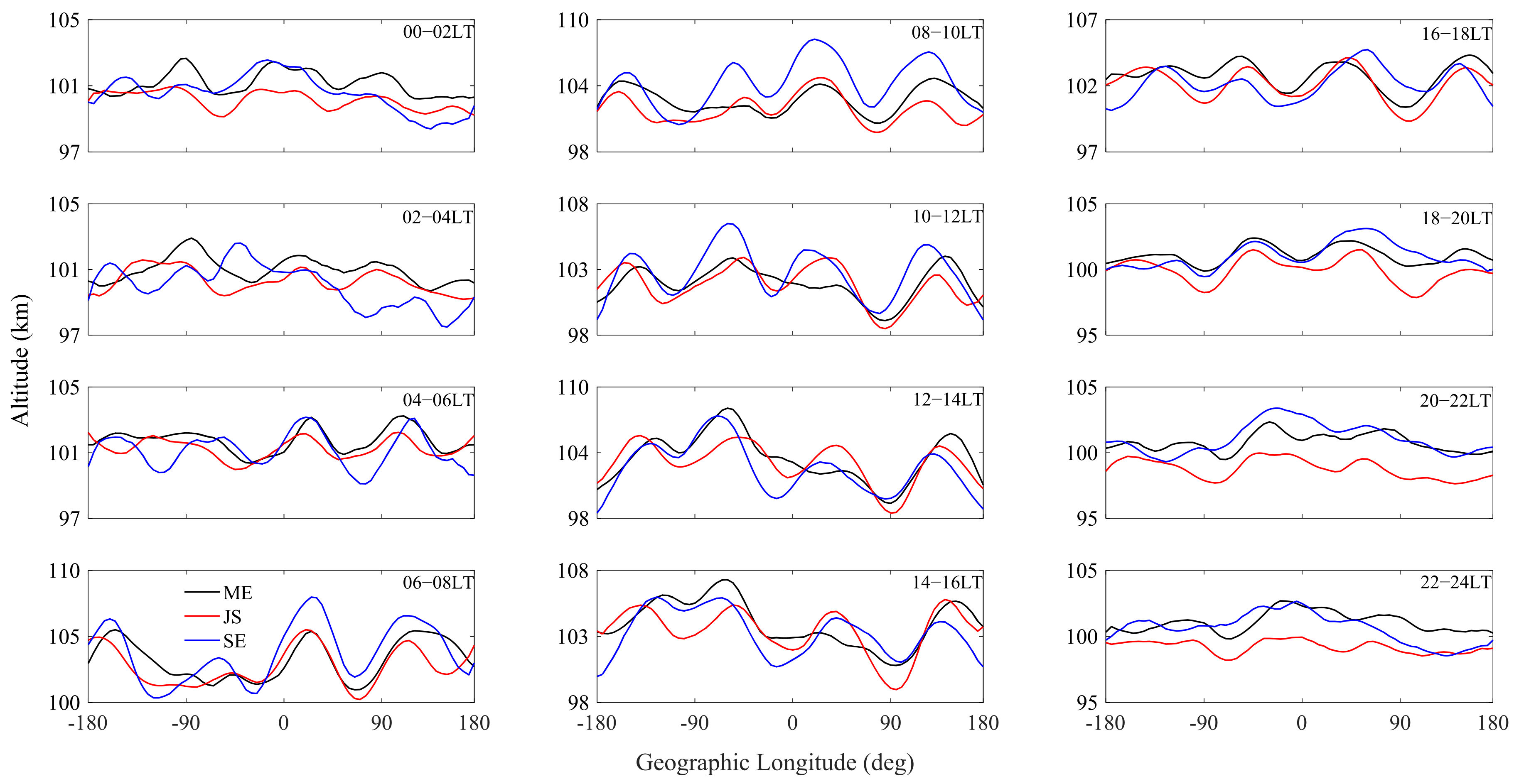 Remotesensing 13 04714 g003