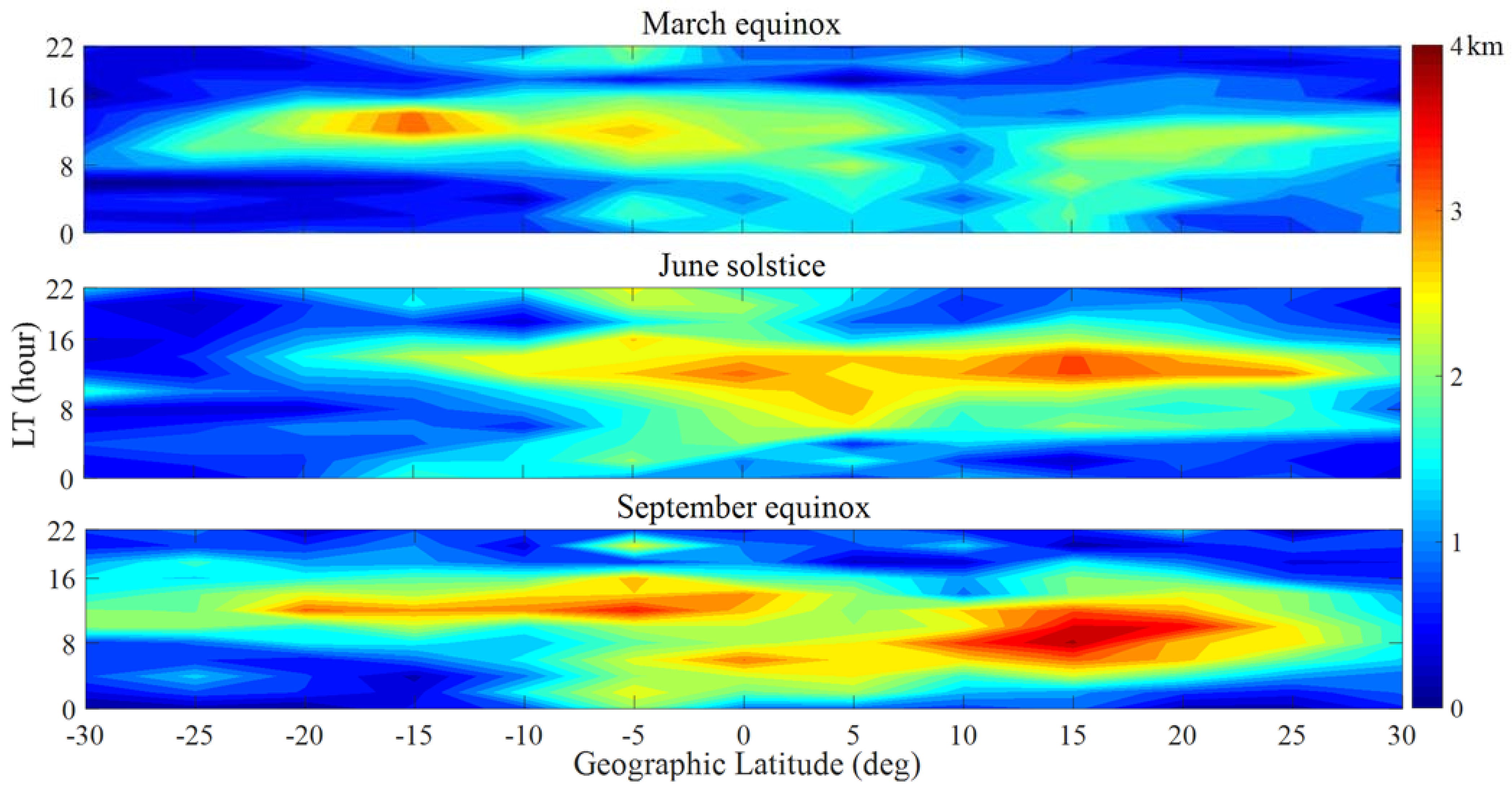 Remotesensing 13 04714 g007