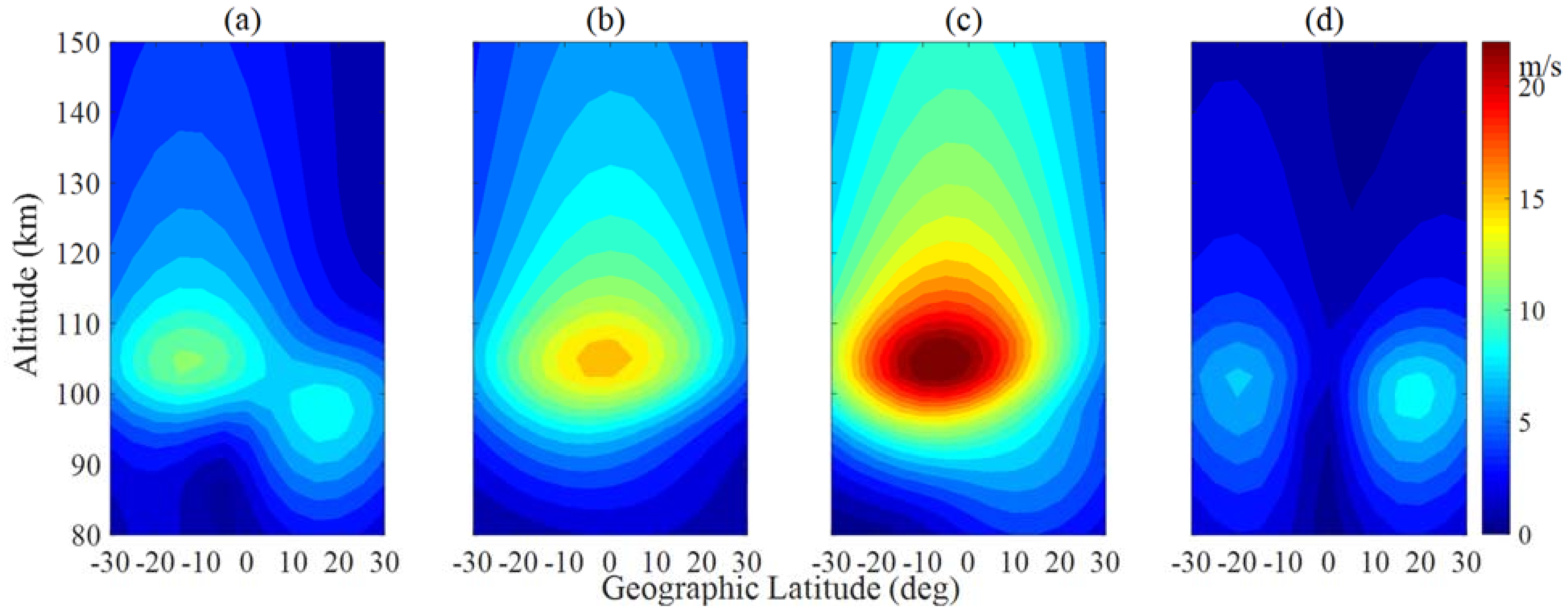 Remotesensing 13 04714 g009
