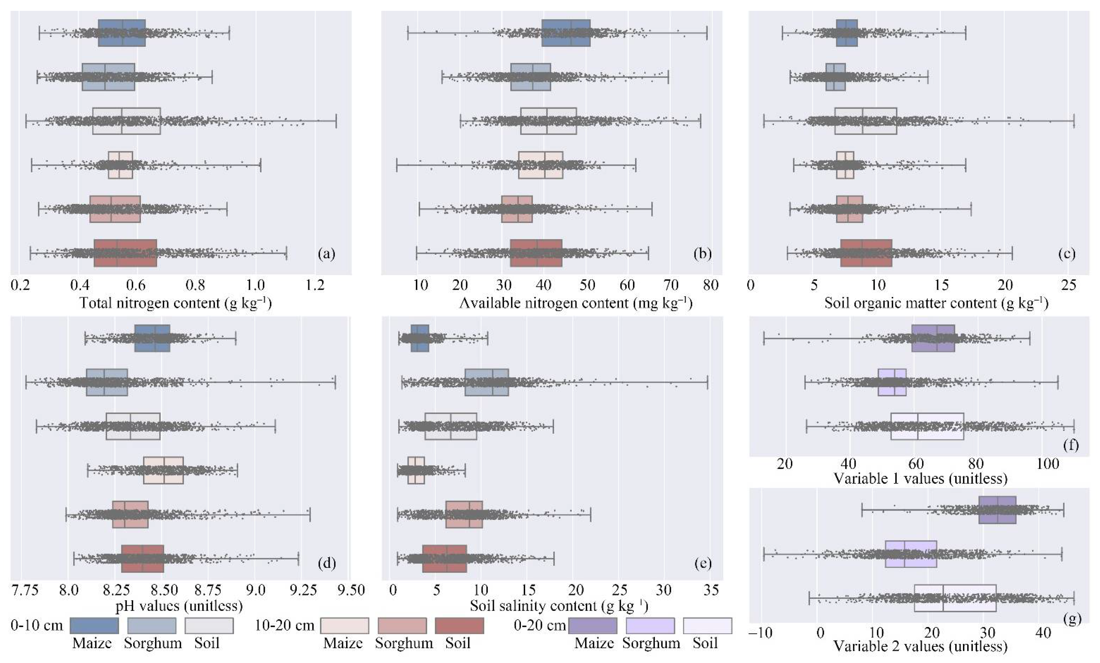 Remotesensing 13 04716 g005