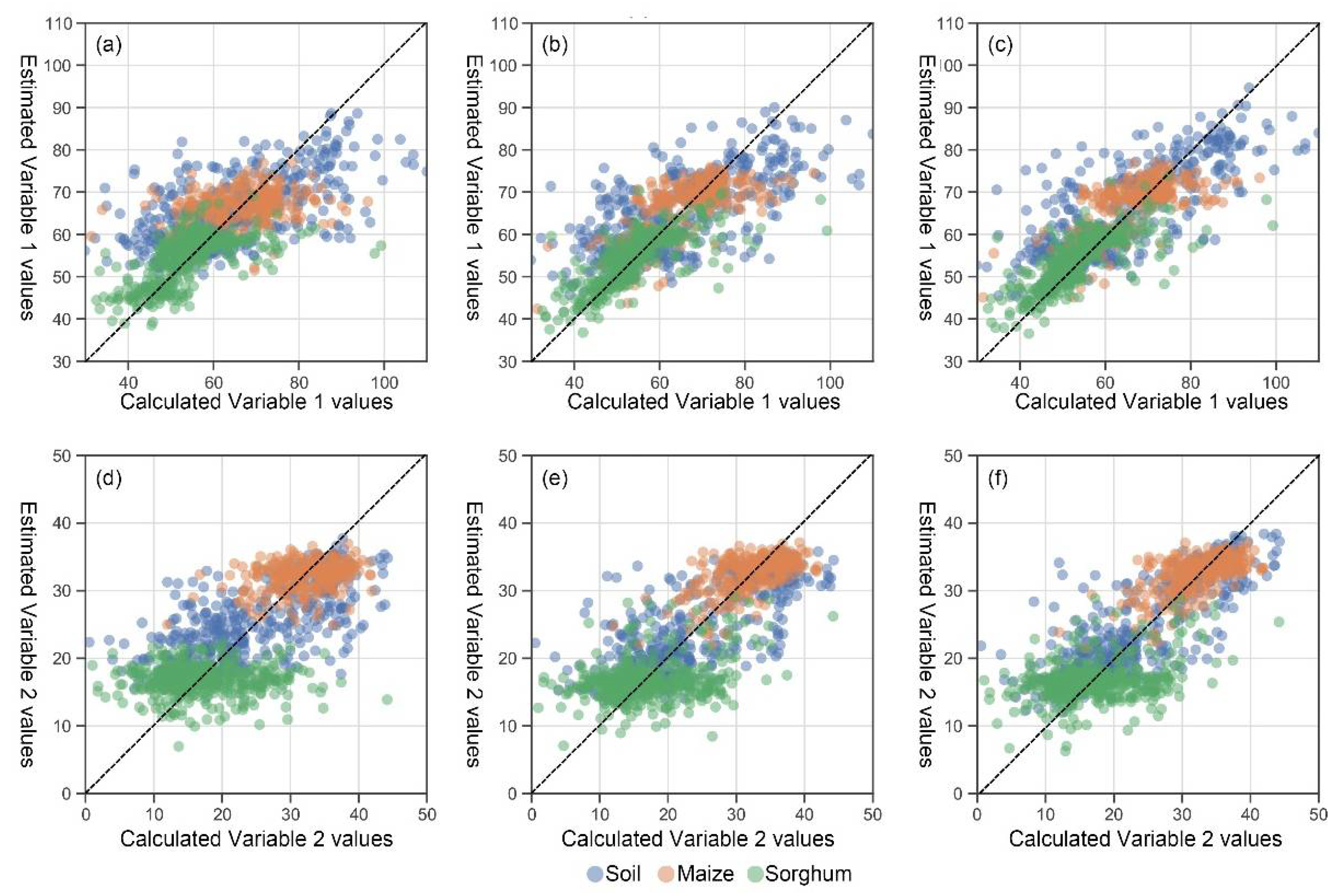 Remotesensing 13 04716 g008