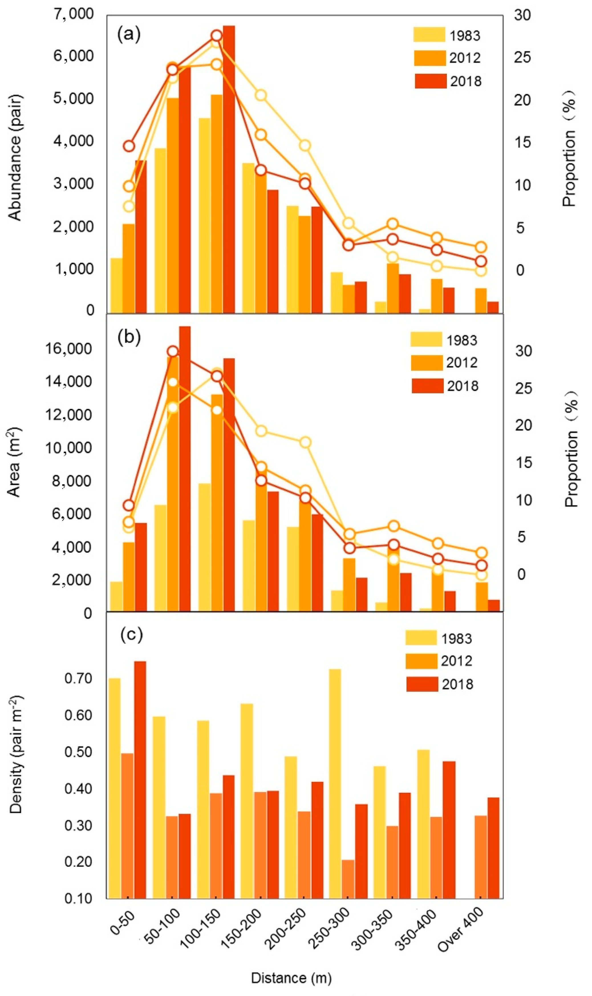 Remotesensing 13 04718 g005