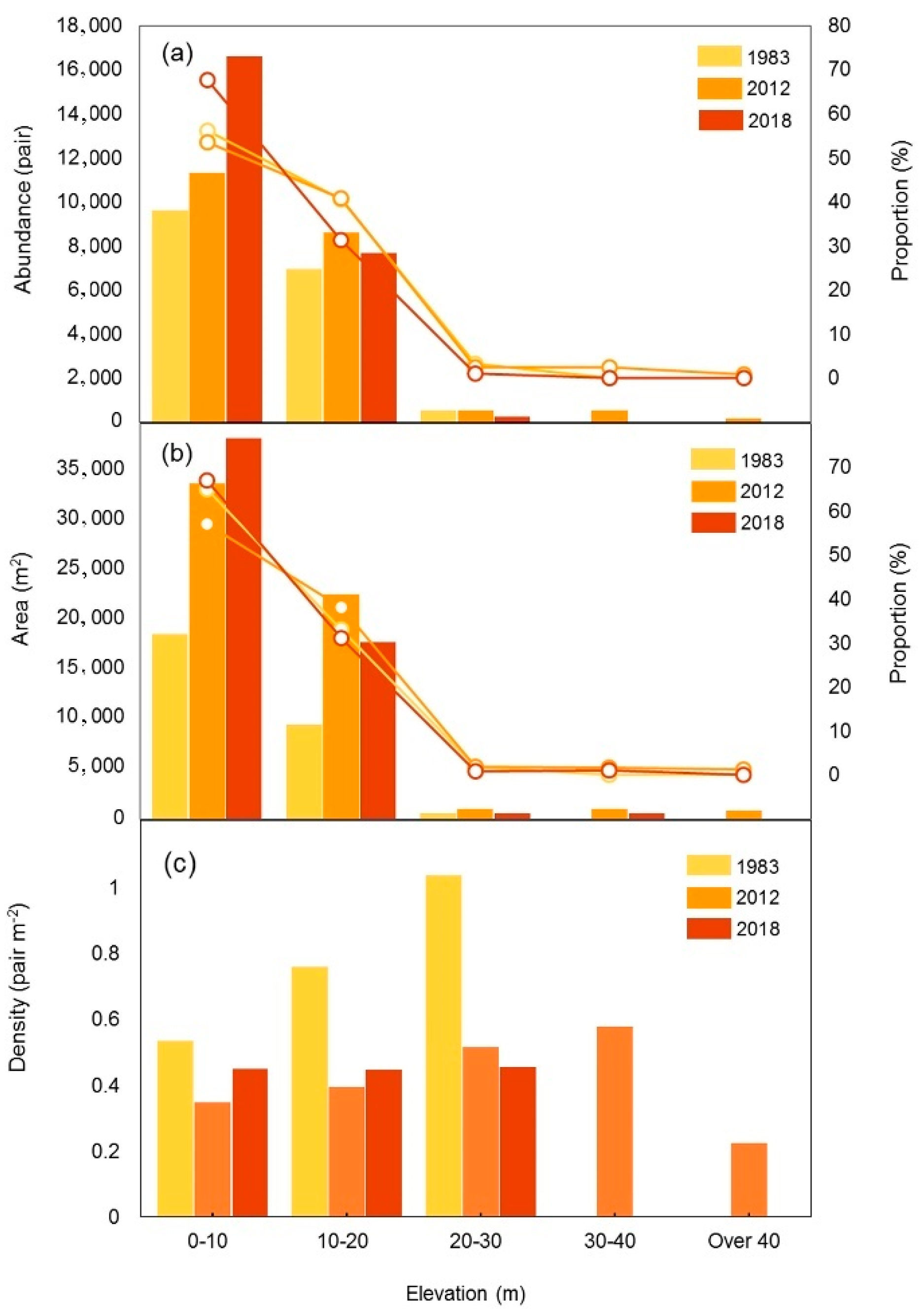 Remotesensing 13 04718 g006