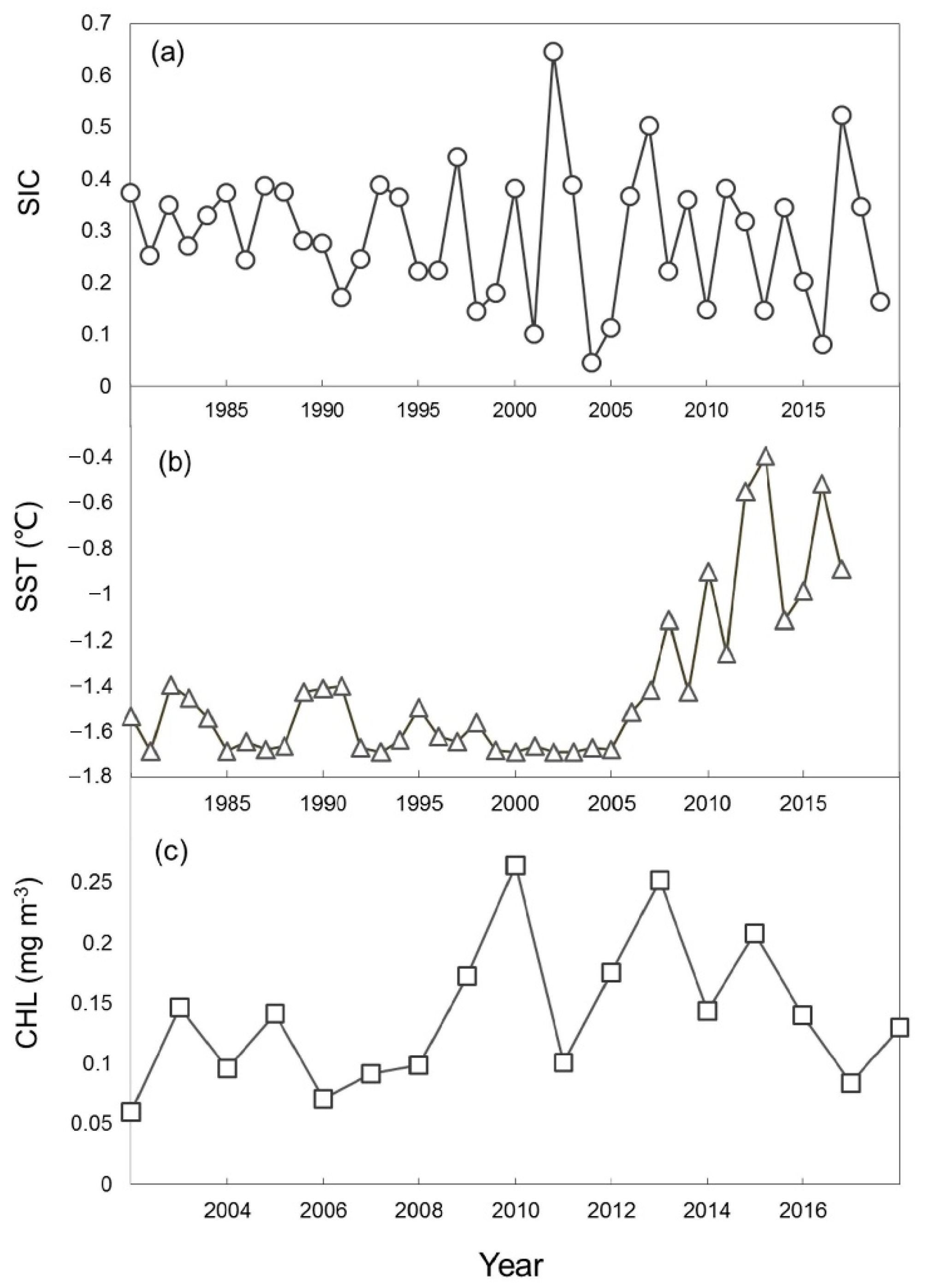 Remotesensing 13 04718 g007