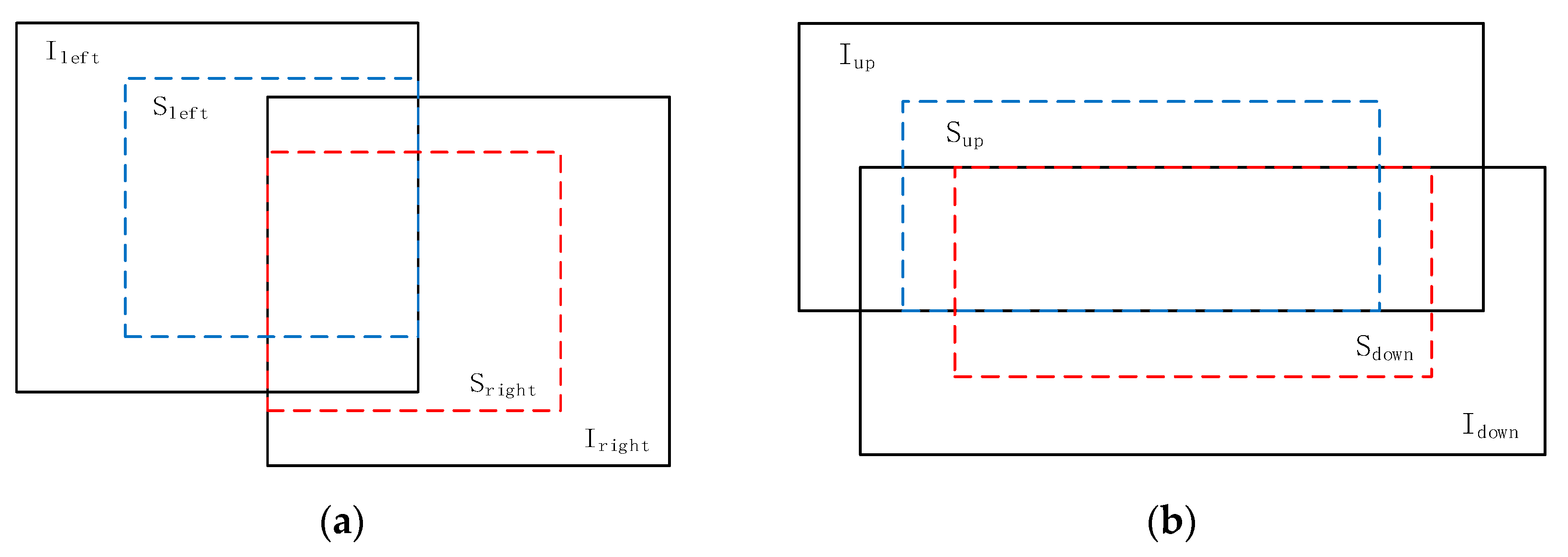 Remotesensing 13 04720 g005