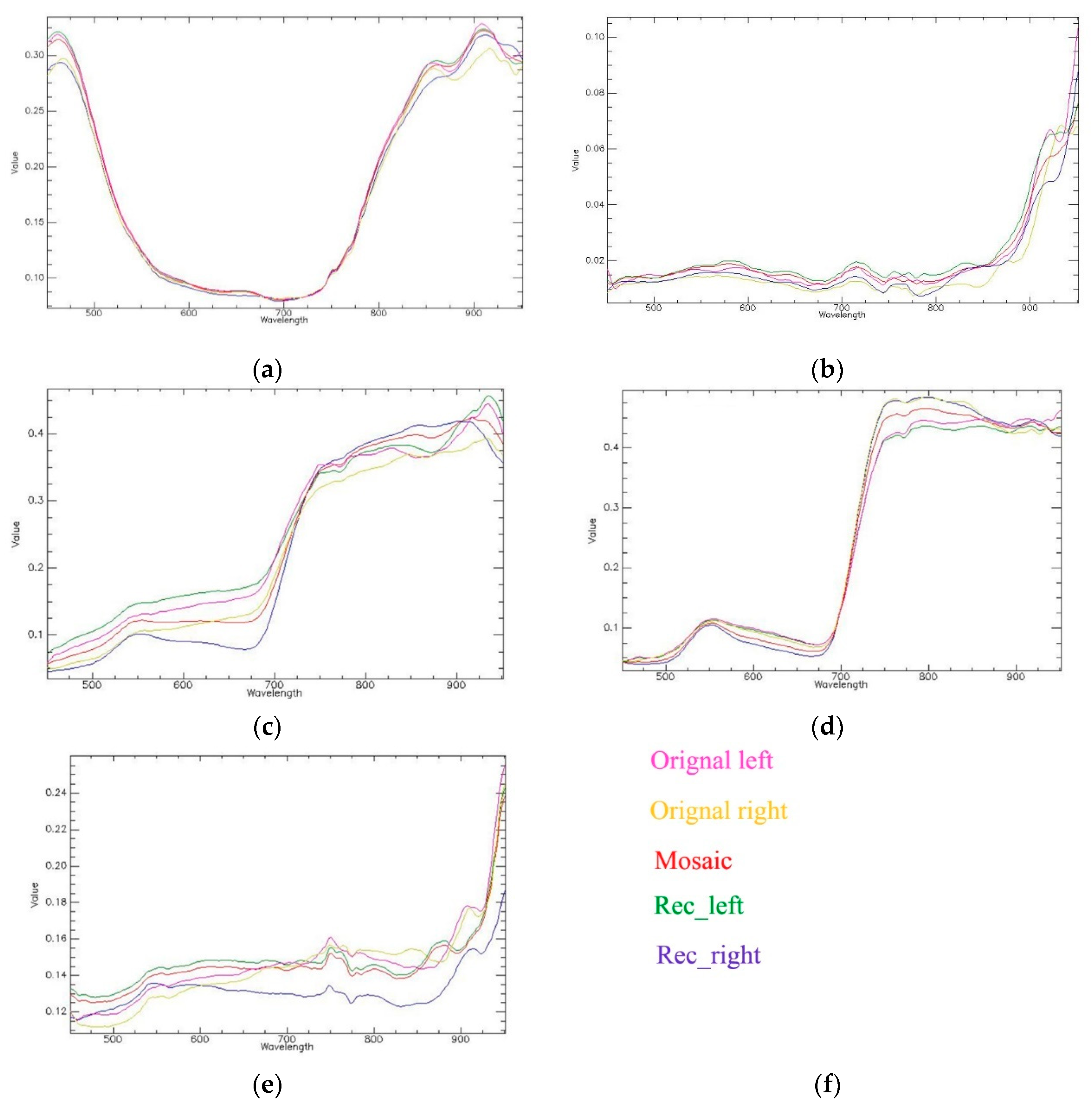 Remotesensing 13 04720 g011