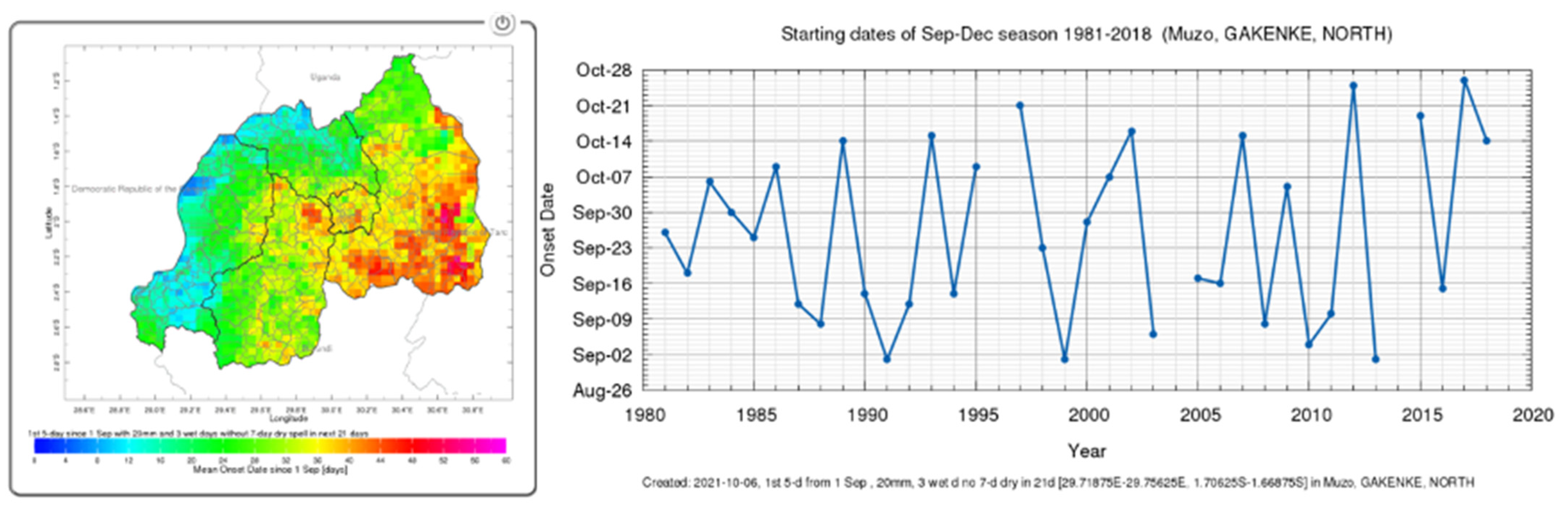 Remotesensing 13 04721 g010