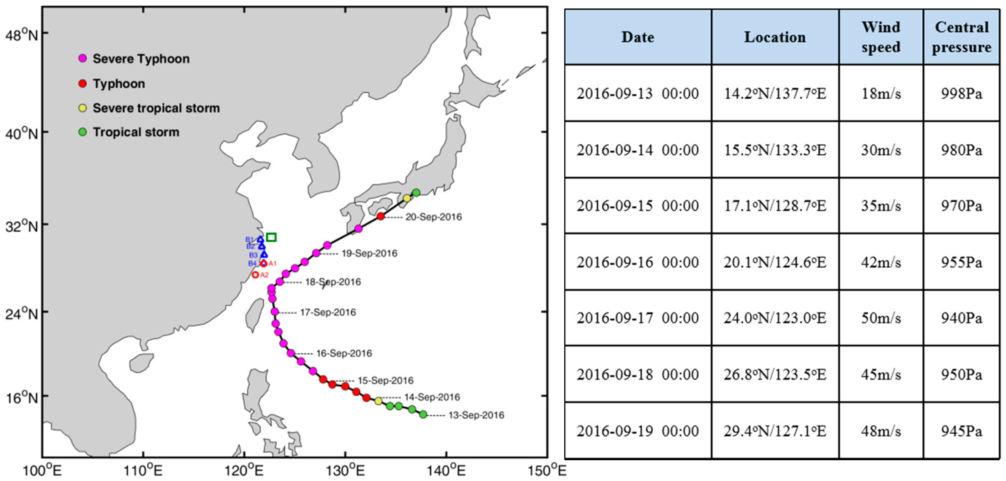 Remotesensing 13 04722 g002