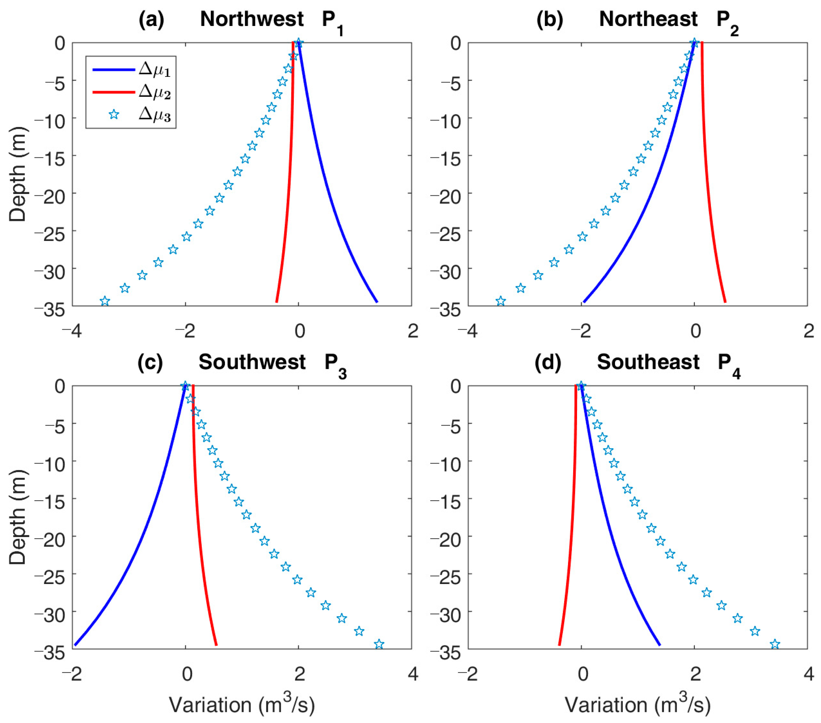 Remotesensing 13 04722 g008
