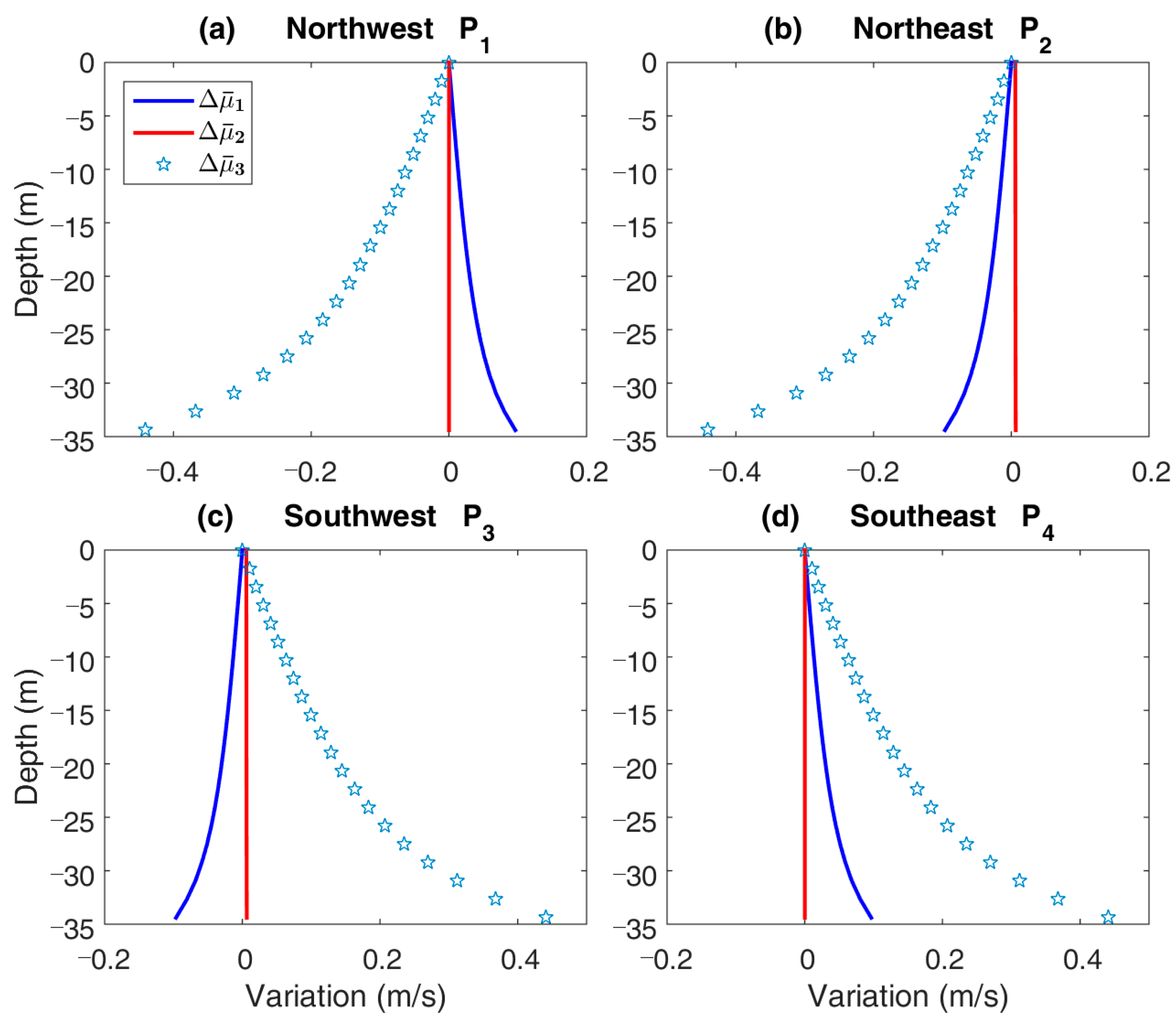 Remotesensing 13 04722 g009