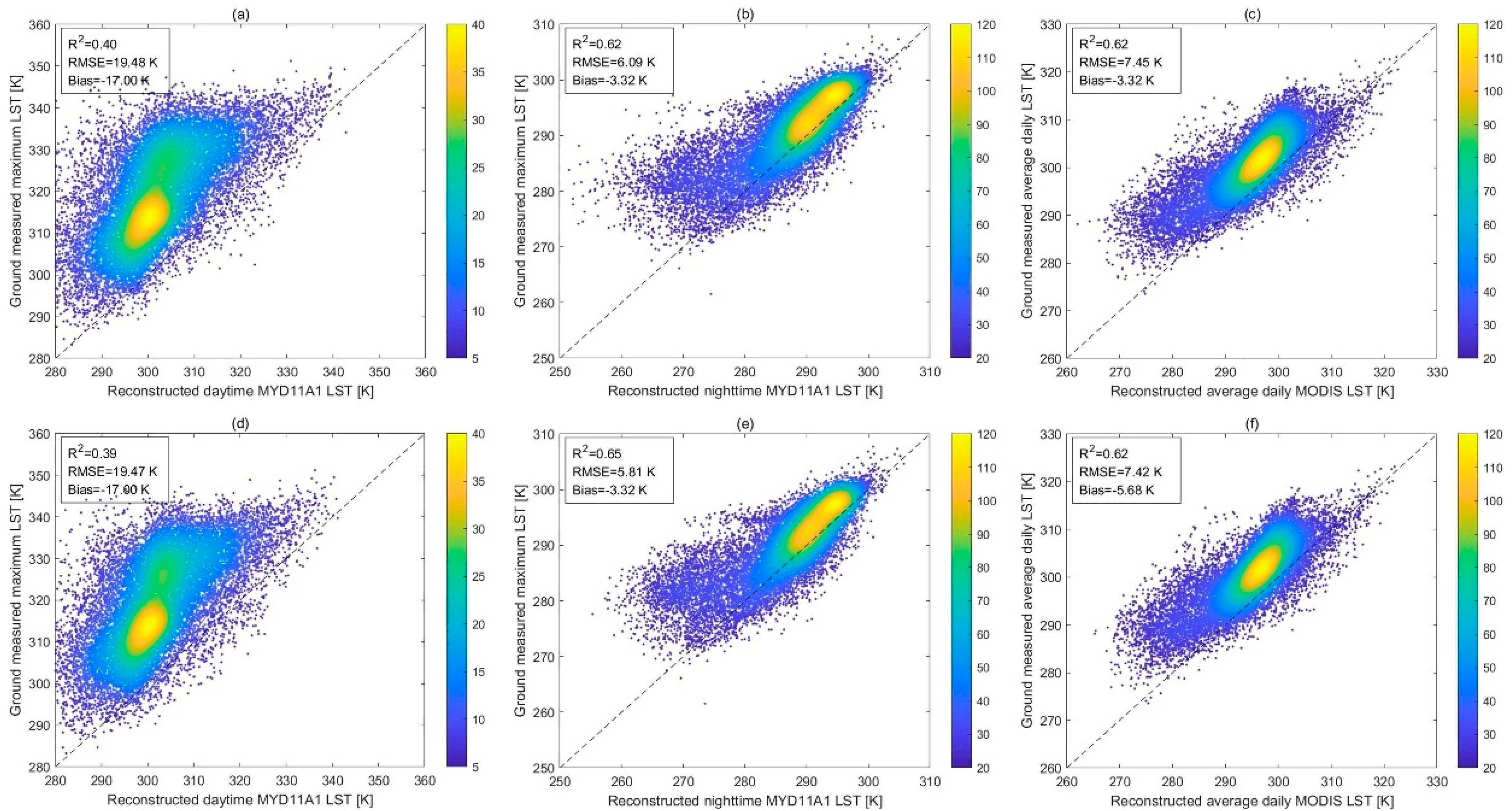 Remotesensing 13 04723 g008