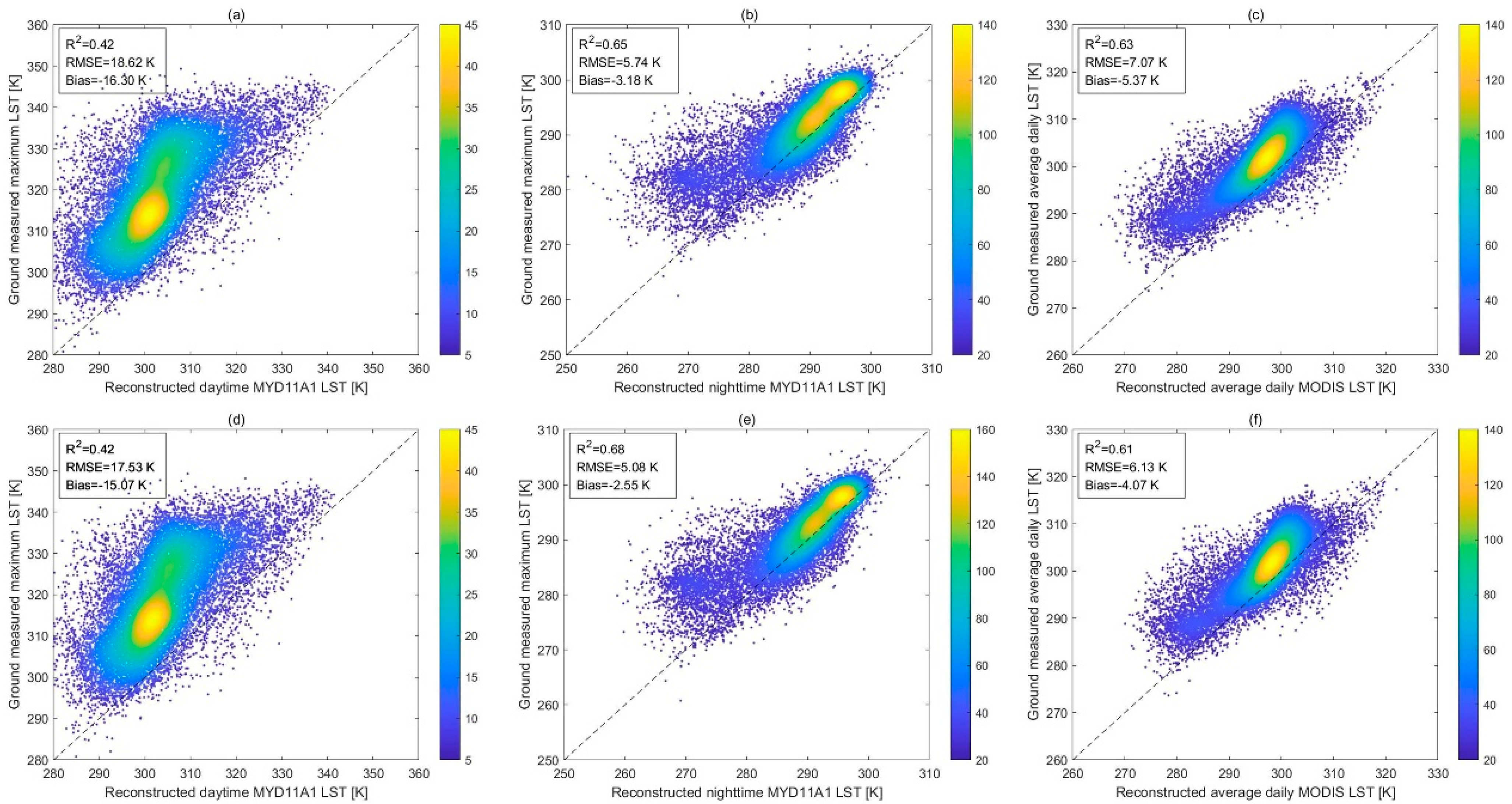 Remotesensing 13 04723 g009