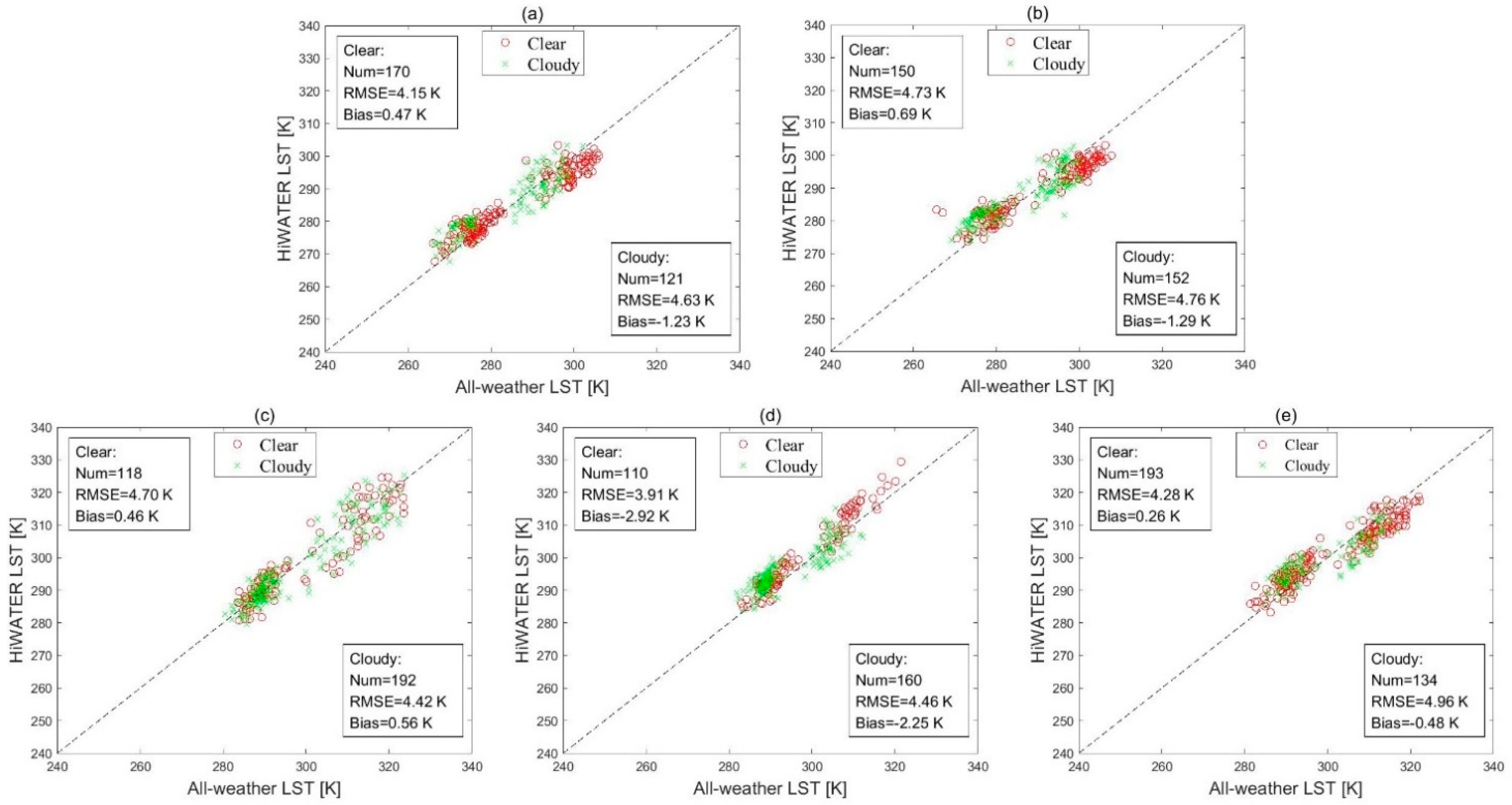 Remotesensing 13 04723 g011