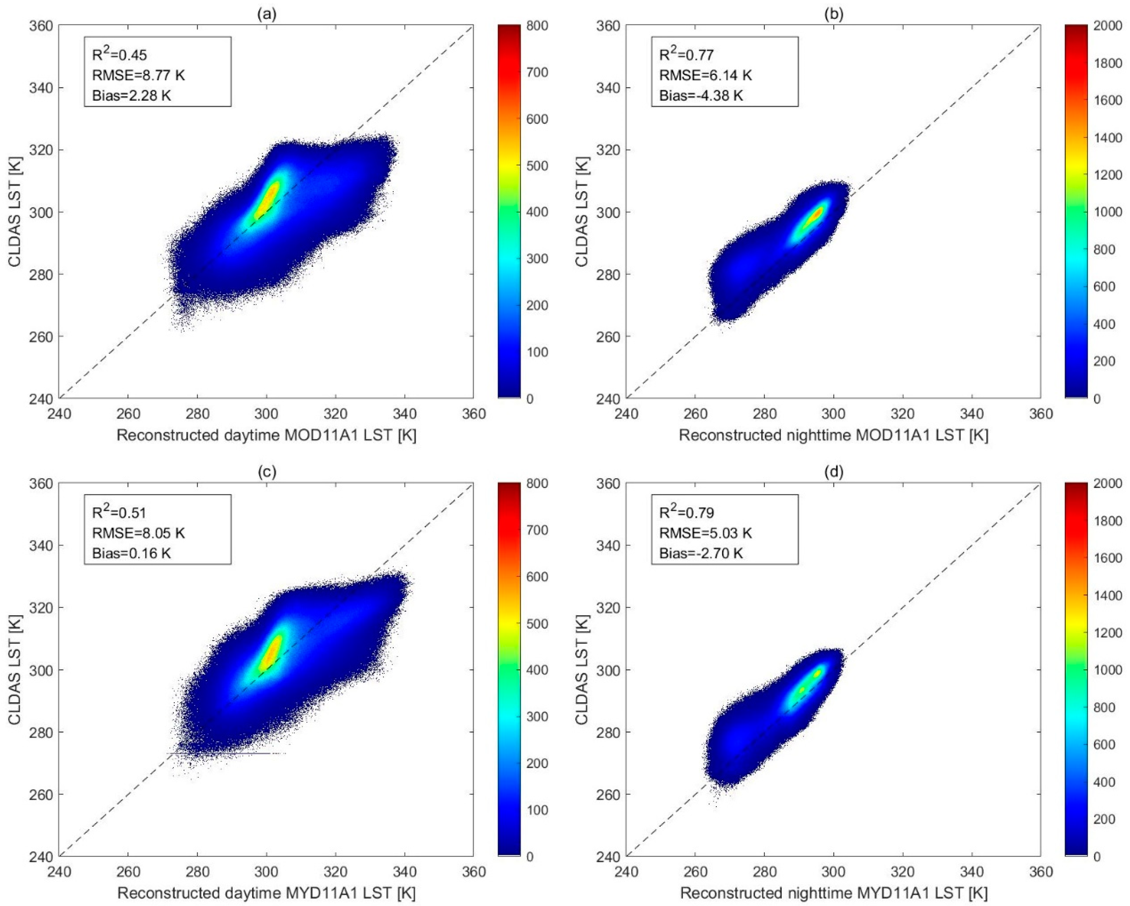 Remotesensing 13 04723 g013