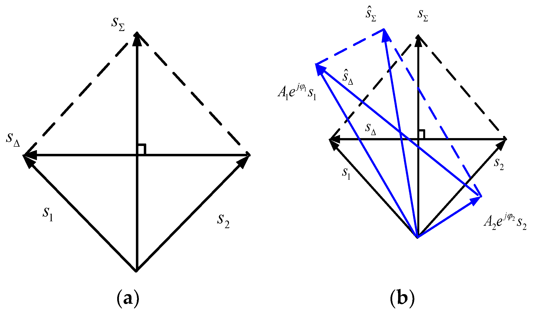 Remotesensing 13 04724 g003