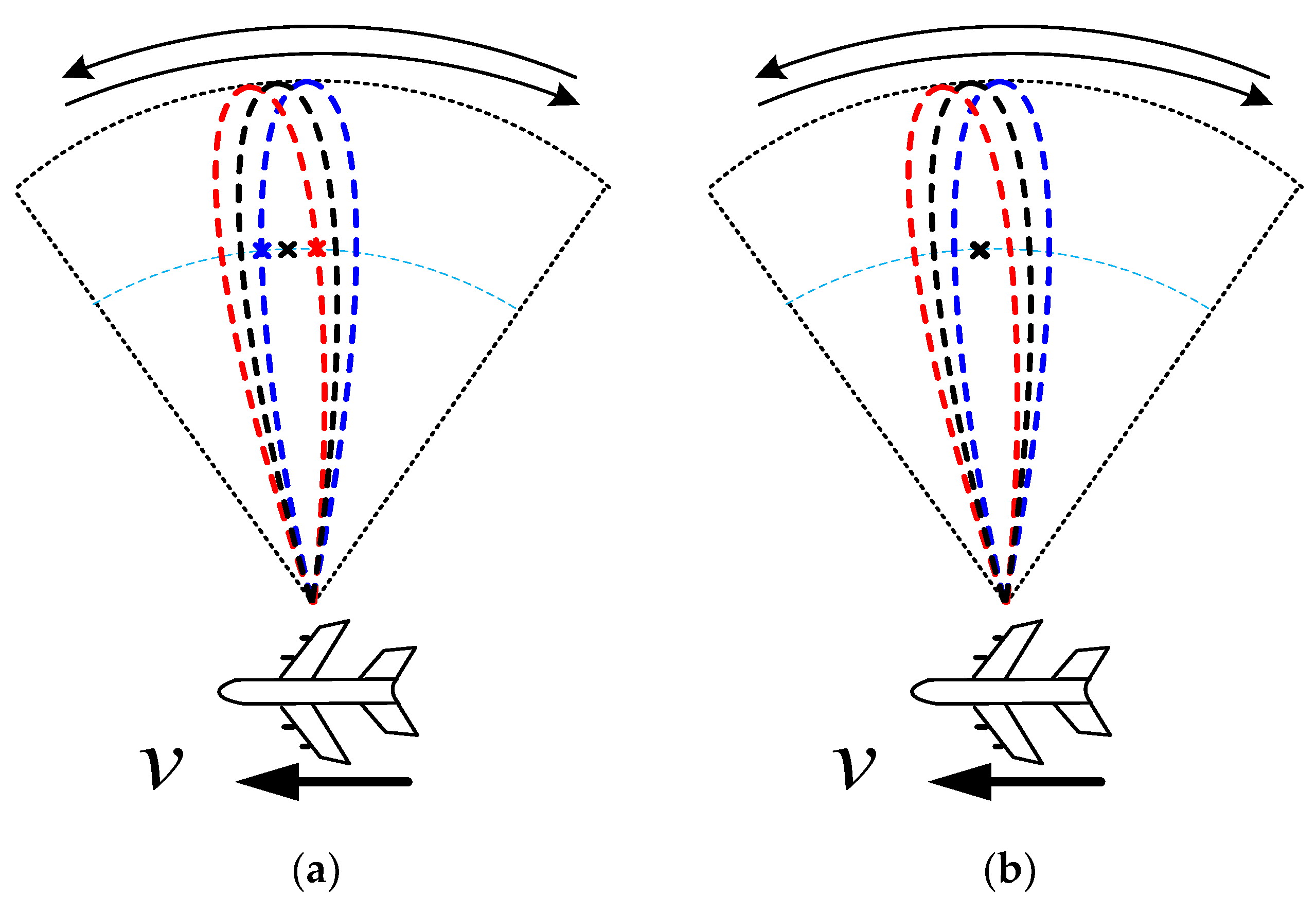 Remotesensing 13 04724 g005