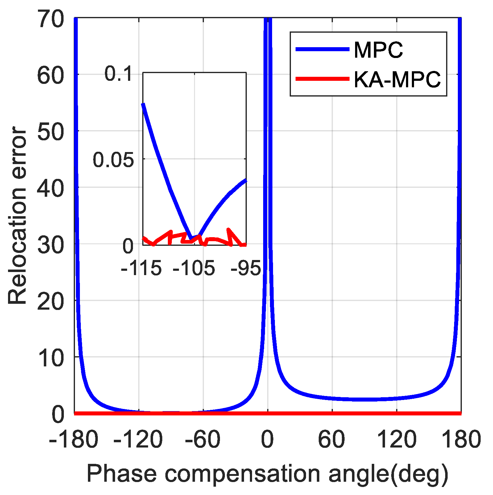 Remotesensing 13 04724 g009