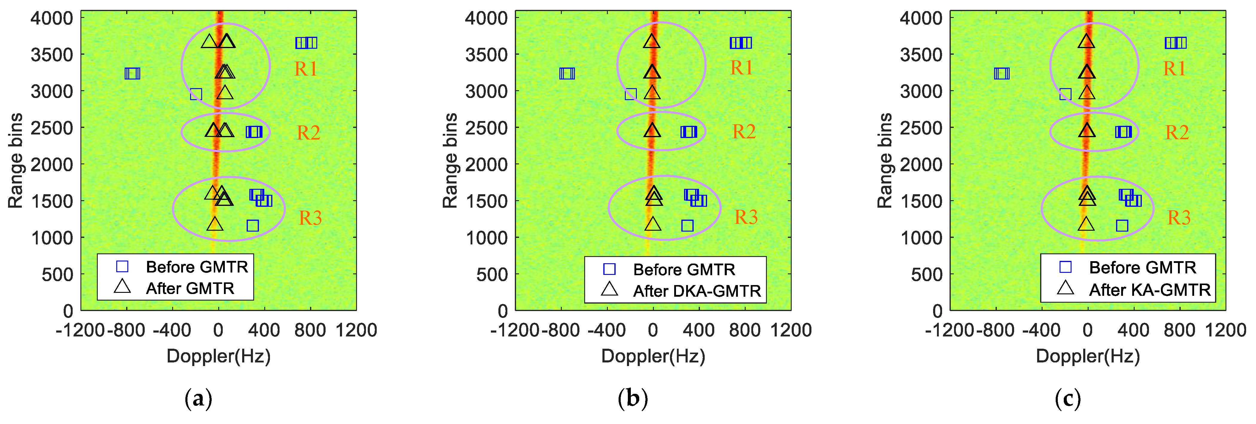 Remotesensing 13 04724 g010