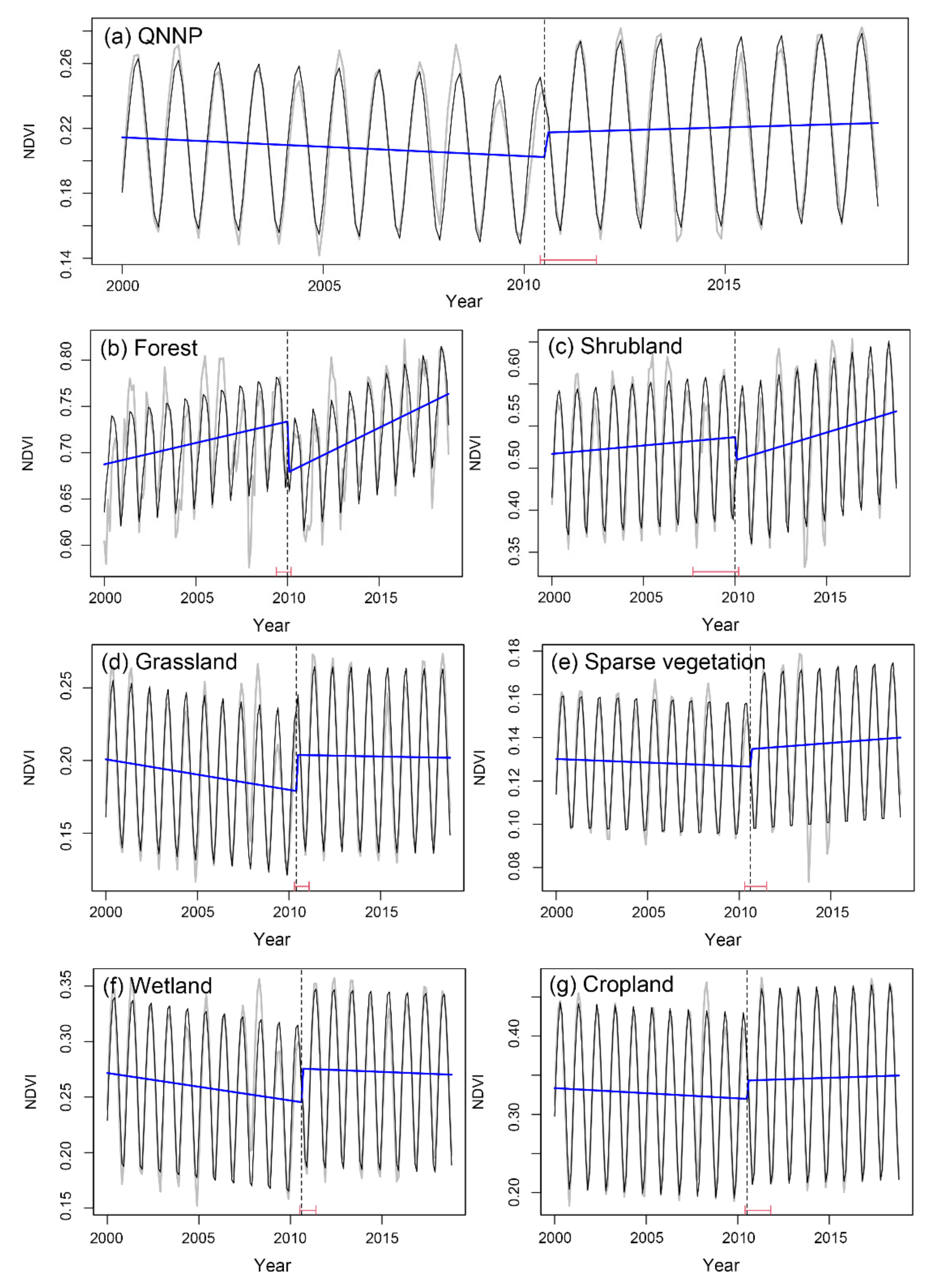 Remotesensing 13 04725 g004