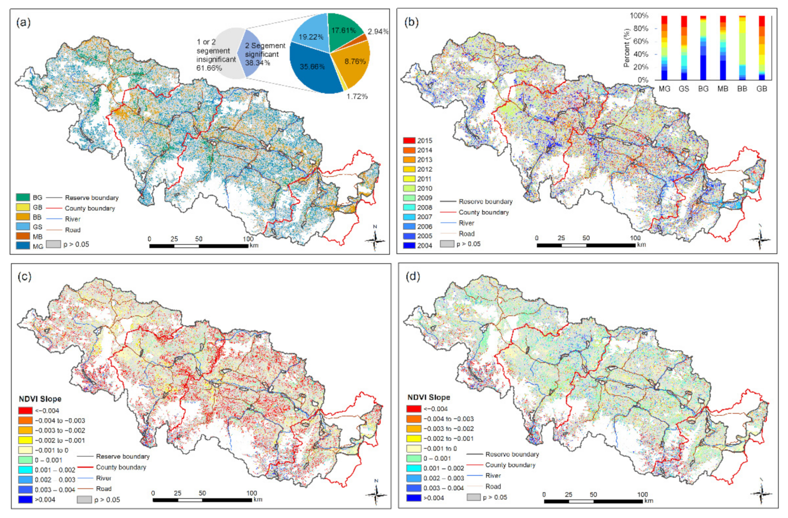 Remotesensing 13 04725 g005