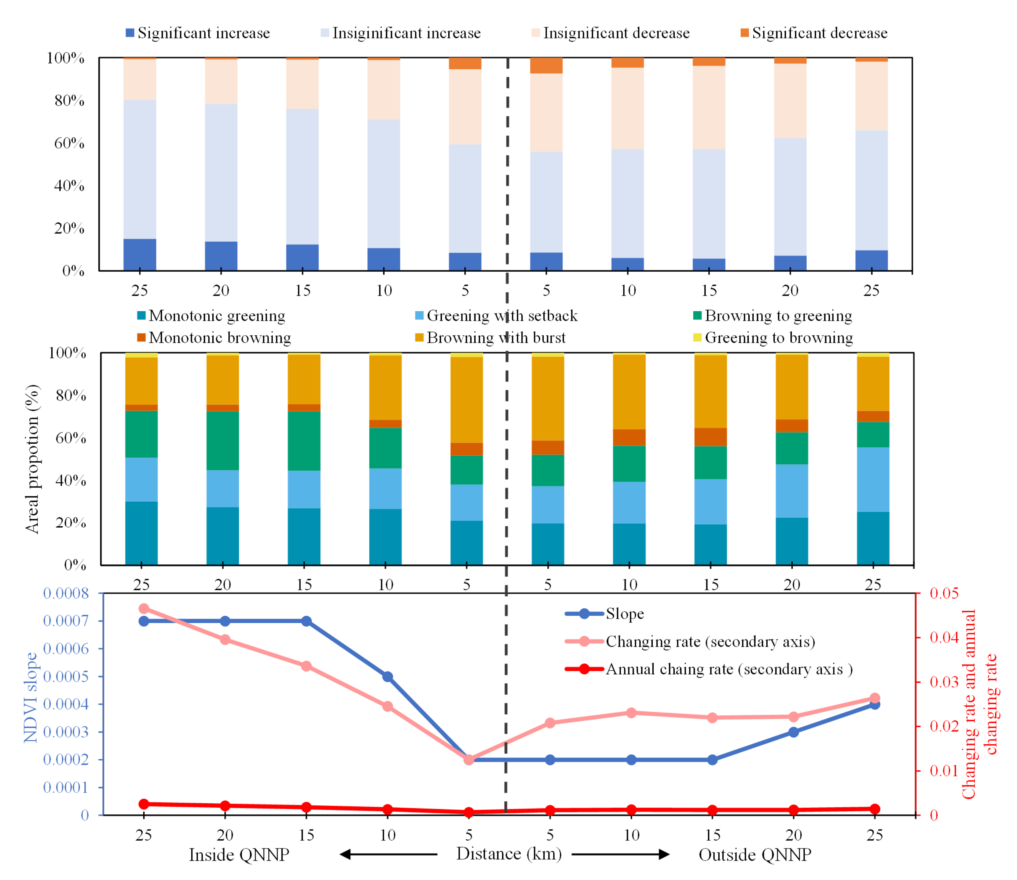 Remotesensing 13 04725 g010