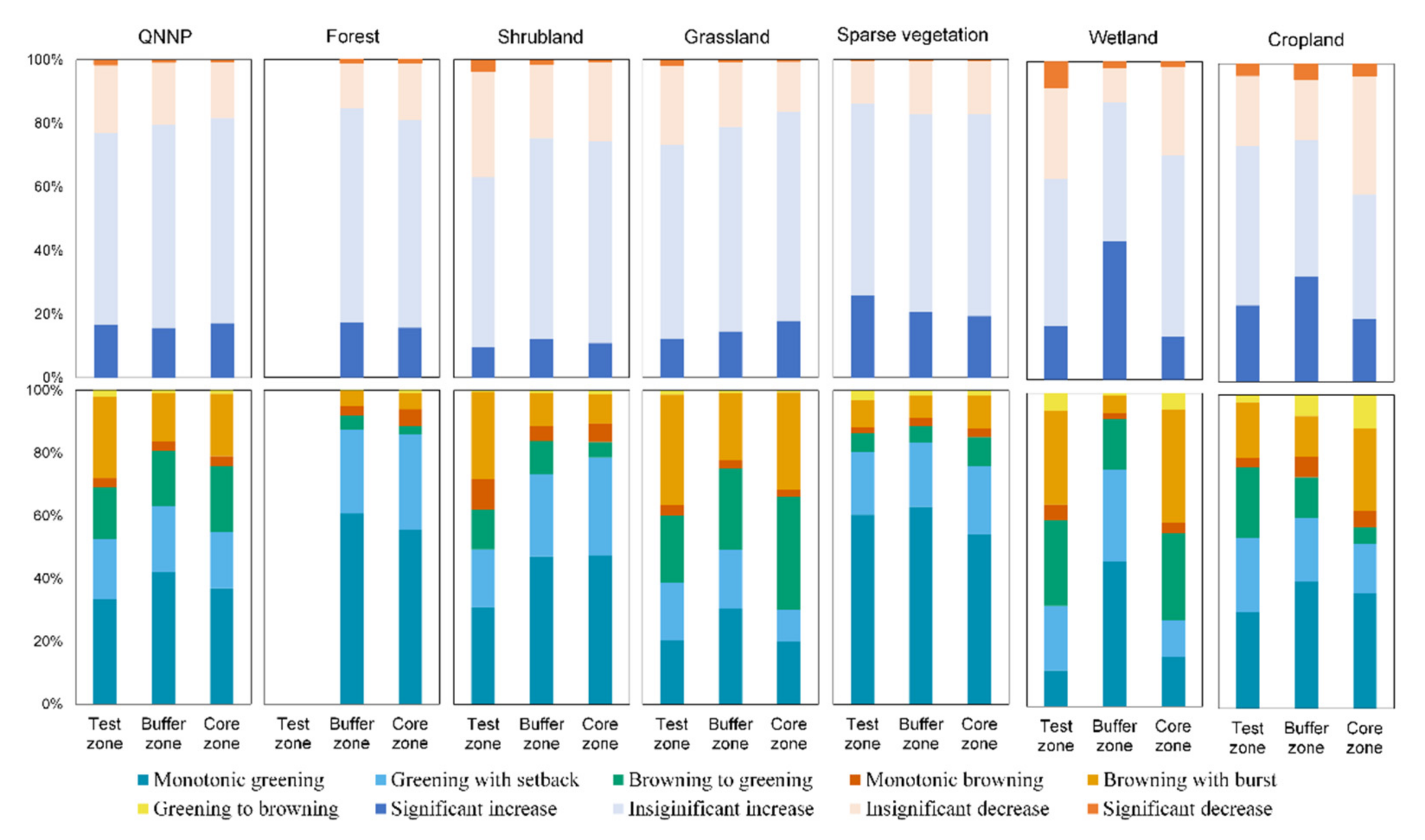 Remotesensing 13 04725 g013