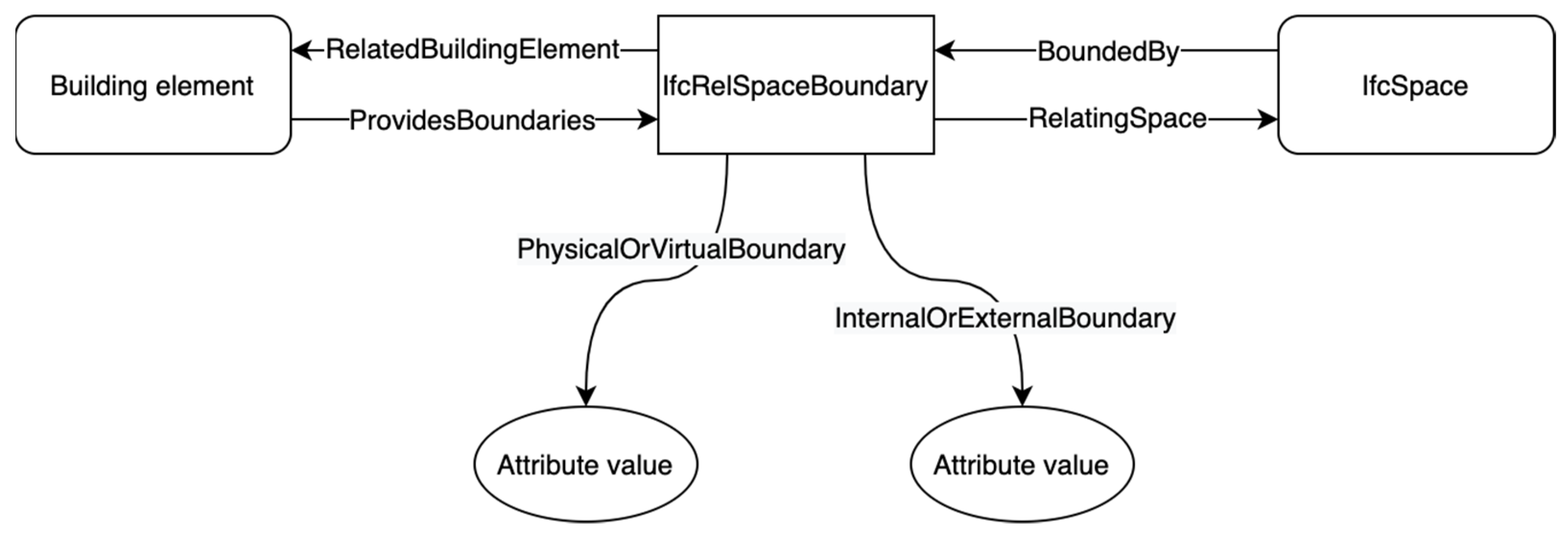 Remotesensing 13 04727 g006