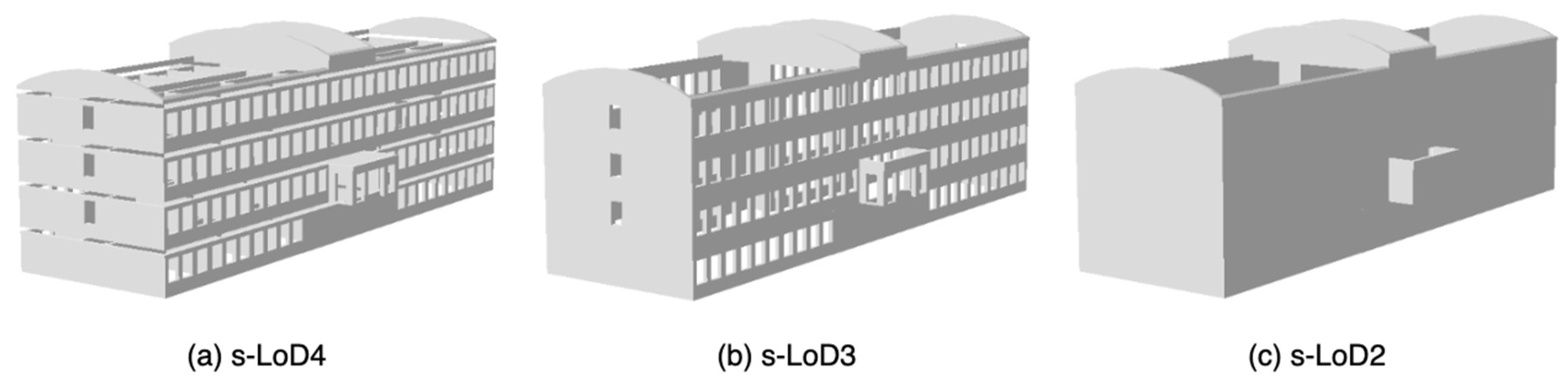 Remotesensing 13 04727 g008