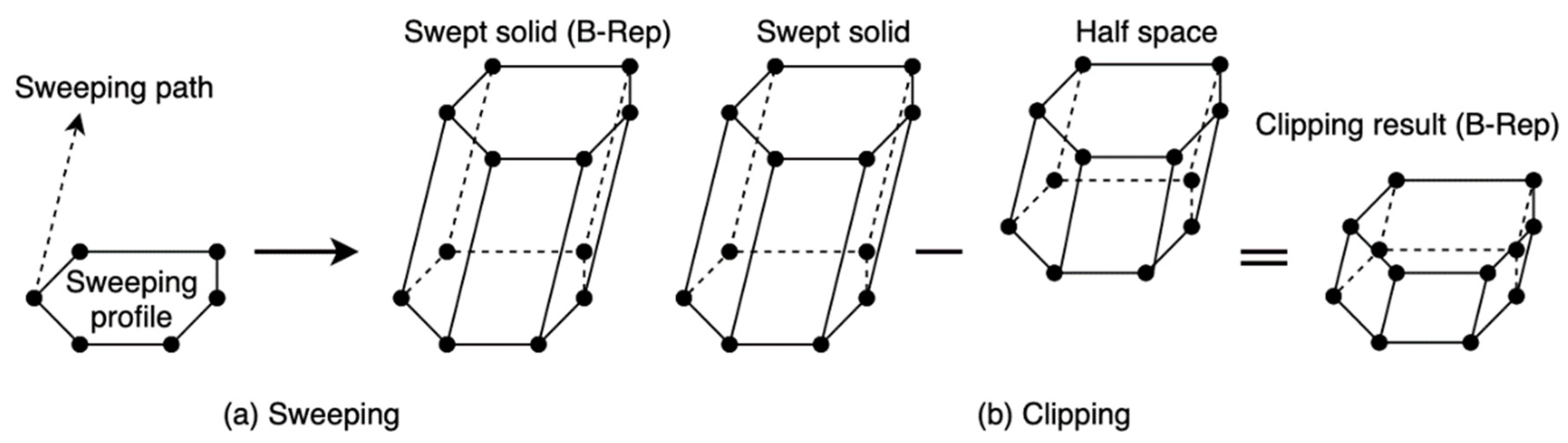 Remotesensing 13 04727 g012