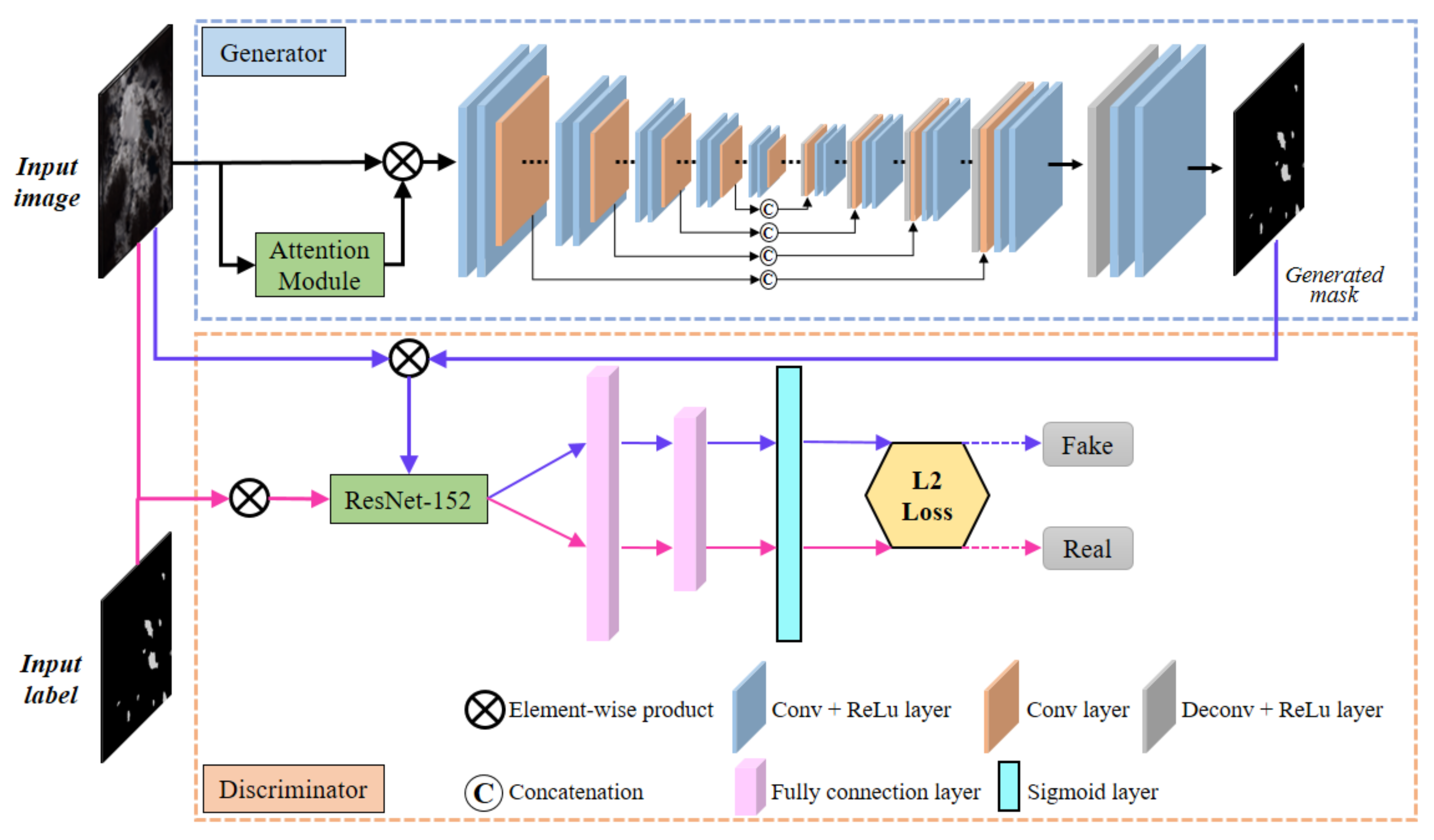 Remotesensing 13 04728 g003
