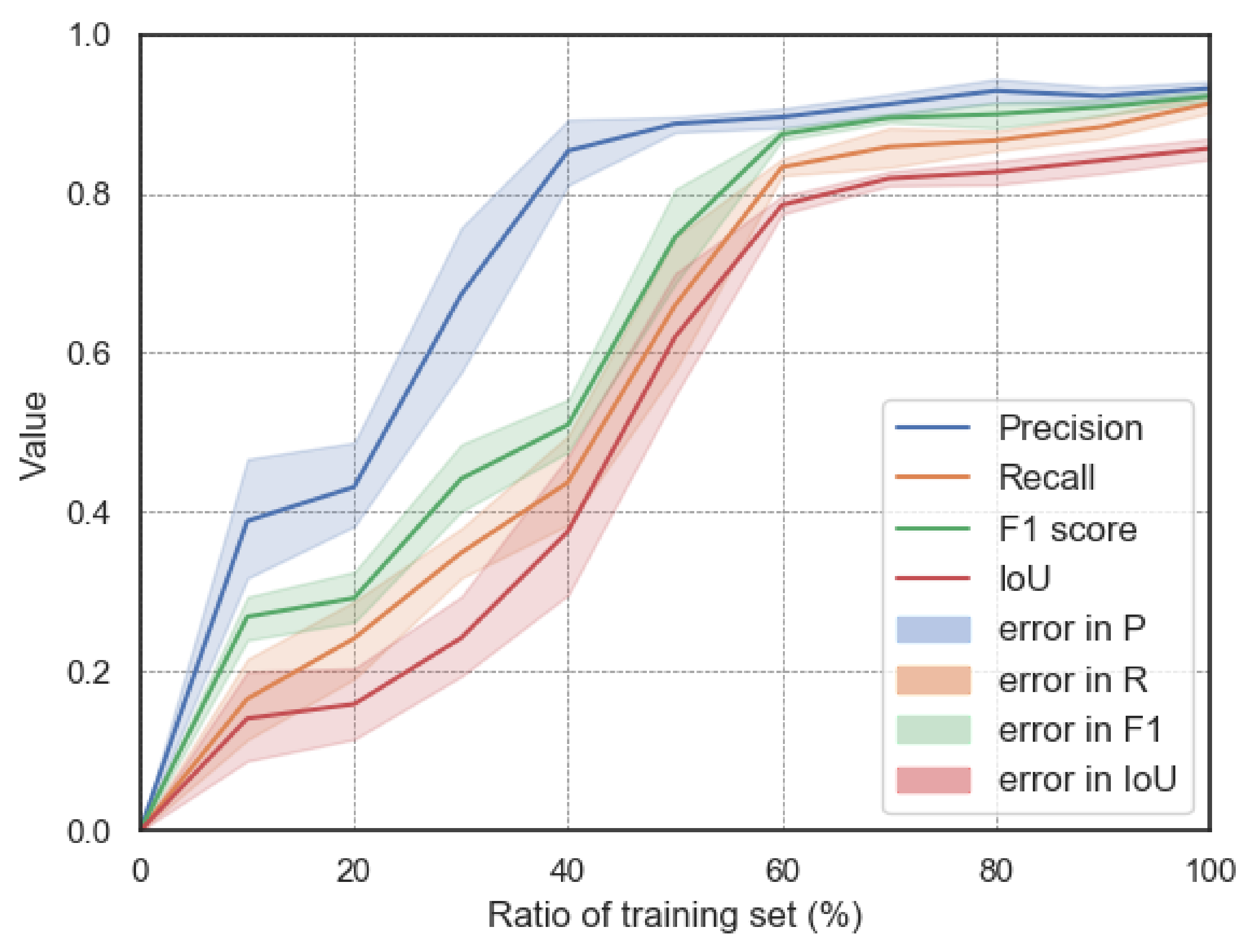 Remotesensing 13 04728 g006